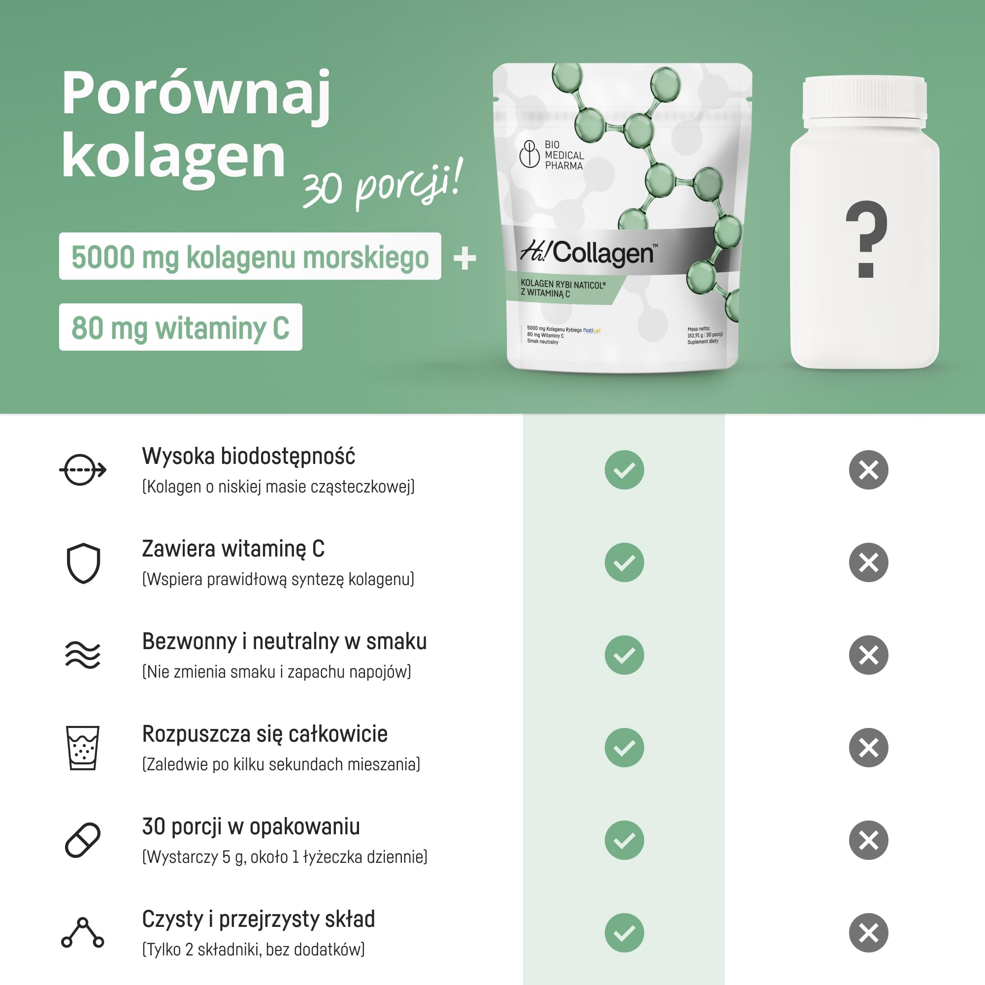 Kolagen morski hydrolizowany w proszku z witaminą C – Naticol 5000 mg, peptydy 2000 Dalton – Typ I i III – Czysty, bez smaku – Hi Collagen (30 porcji, 1 miesiąc)
