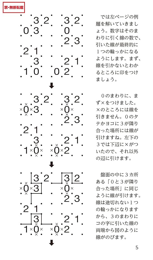 【中古】 スリザーリンク １/ニコリ/ニコリ 復刻版パズル本 スリザーリンク1 | ニコリ |本 | 通販 | Amazon