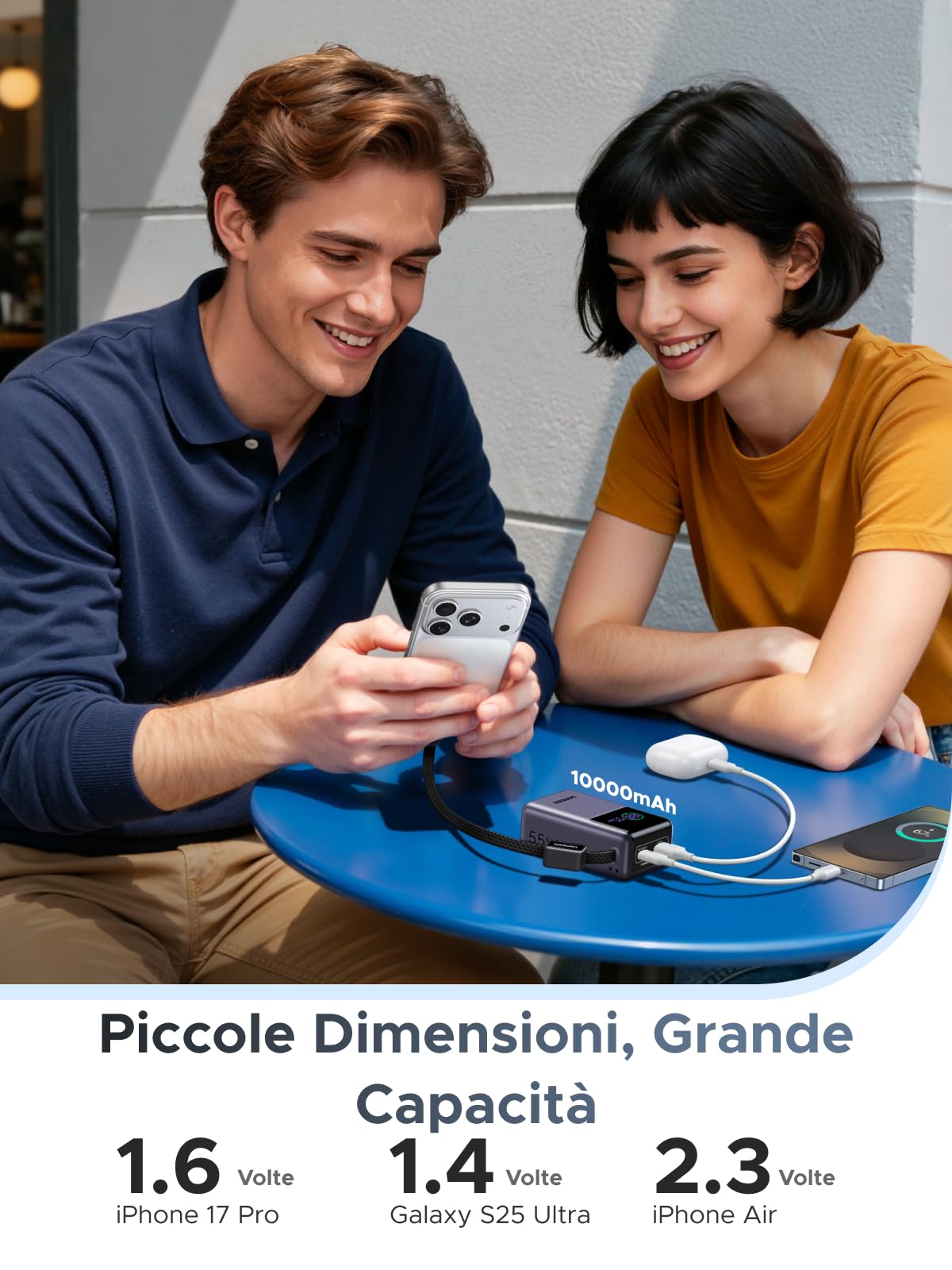 UGREEN Nexode Pro 55W Power Bank 10000mAh Caricatore Portatile (Grigio) | PD 45W Ricarica Rapida, Cavo USB C, 2 Porte 1C1A, Display Intelligente, Compatibile con Xiaomi Note 15 14 iPhone 17 16 Galaxy