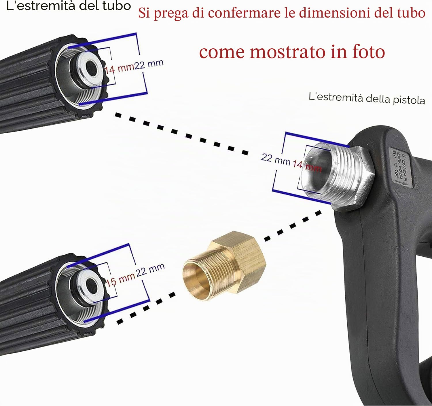 M MINGLE Pistola per Idropulitrice con Prolunga Lancia, Attacco di M22 15mm o M22 14mm, 5 Ugelli, 40 Pollici, 1 metro, 4000 PSI, 270 BAR