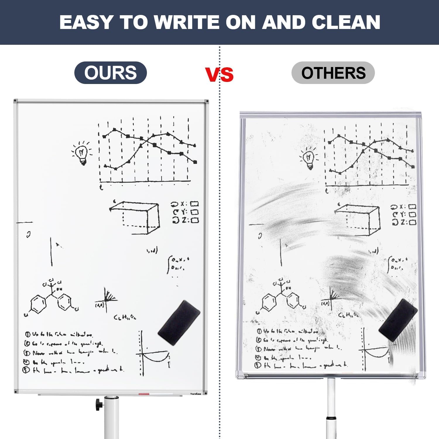 TANKEE Mobile Whiteboard on Wheels - 40'' x 26'' Portable Magnetic Standing White Board, Dry Erase Board with Stand, Flip Chart Easel for Classroom Teachers with Paper Pads