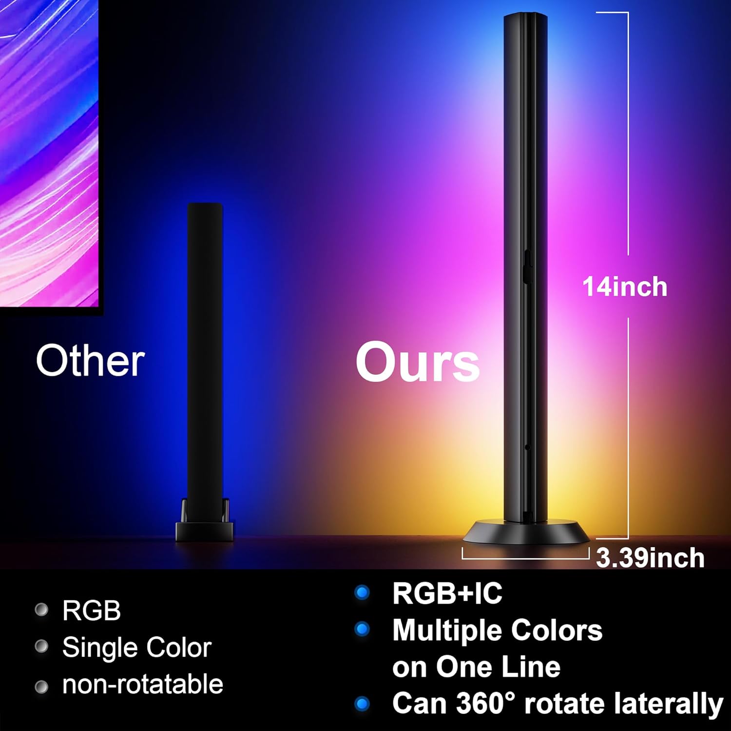 TJOY Smart Light Bars, Gaming Lights for Desk, 14 Inches, RGB Light Bar, TV Backlight with Music Sync and Scene, 60 Lumens, Ambient Lighting for PC, Game, RGB Desk Lighting(Black) 6 71grfiRMSgL. AC SL1500