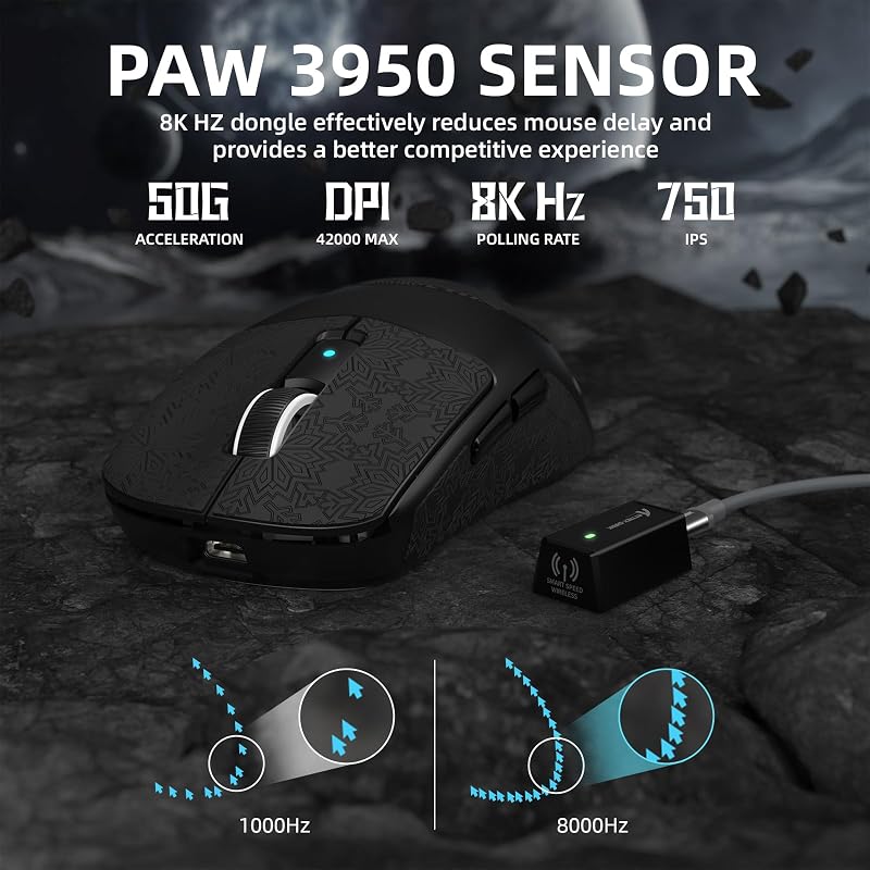 ATTACK SHARK R6 LIGHTSPEED Vezeték Nélküli Gamer Egér, 39G Ultrakönnyű, 8K Hz HyperSpeed, PAW3950 Szenzor, 42K DPI, E-Sport Játékokhoz, Prog