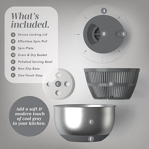 Miniatura 8 de COOK WITH COLOR Lavadora de lechugas y secadora de verduras para una fácil preparación de ensaladas, base antideslizante con mango de tracción,