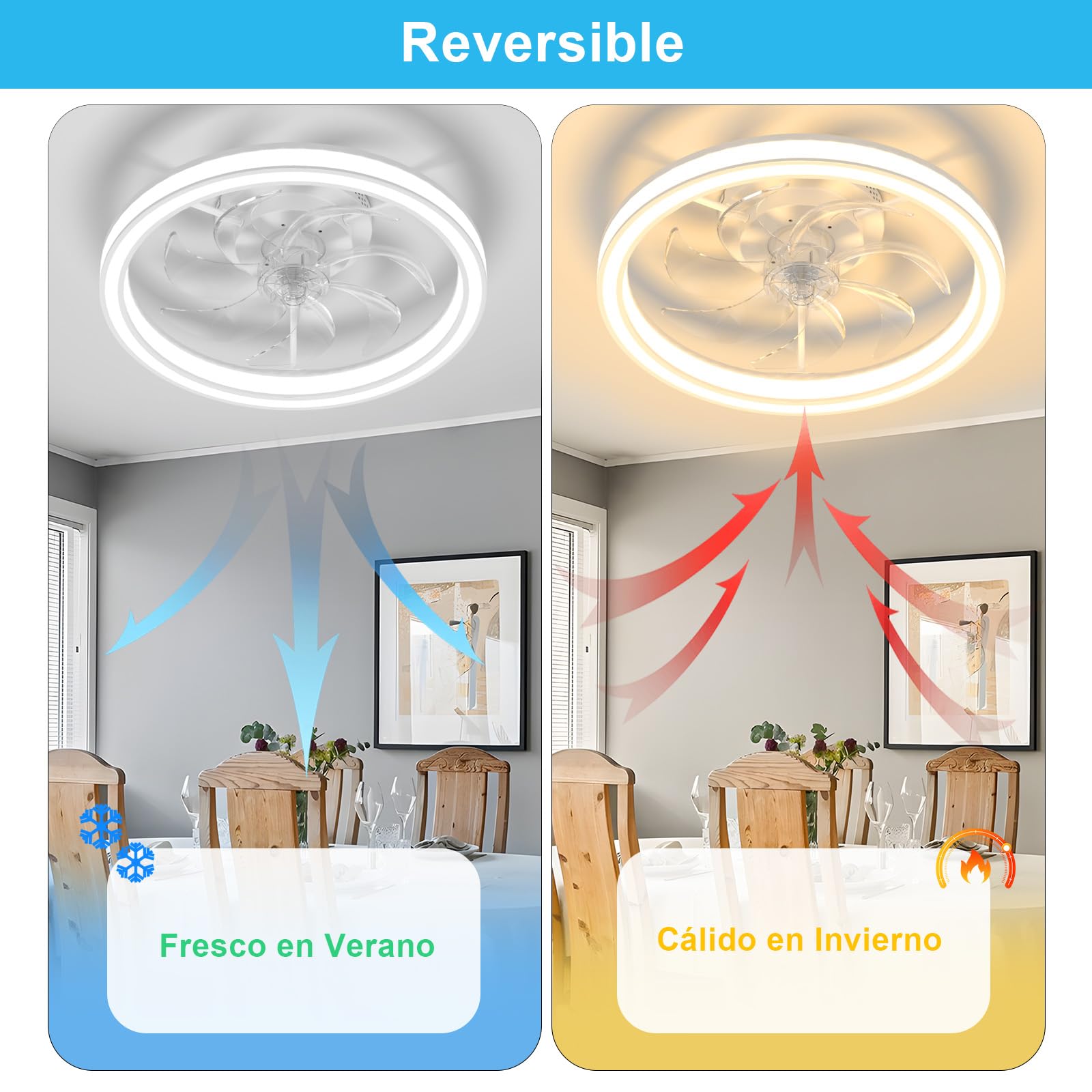 Ventilador de Techo con Luz LED 48CM, Lámpara Ventilador Techo con Control Remoto, Motor Silencioso con 6 Velocidades Reversibles, Temporizador, Luz Ventilador Techo Dormitorio, Blanco