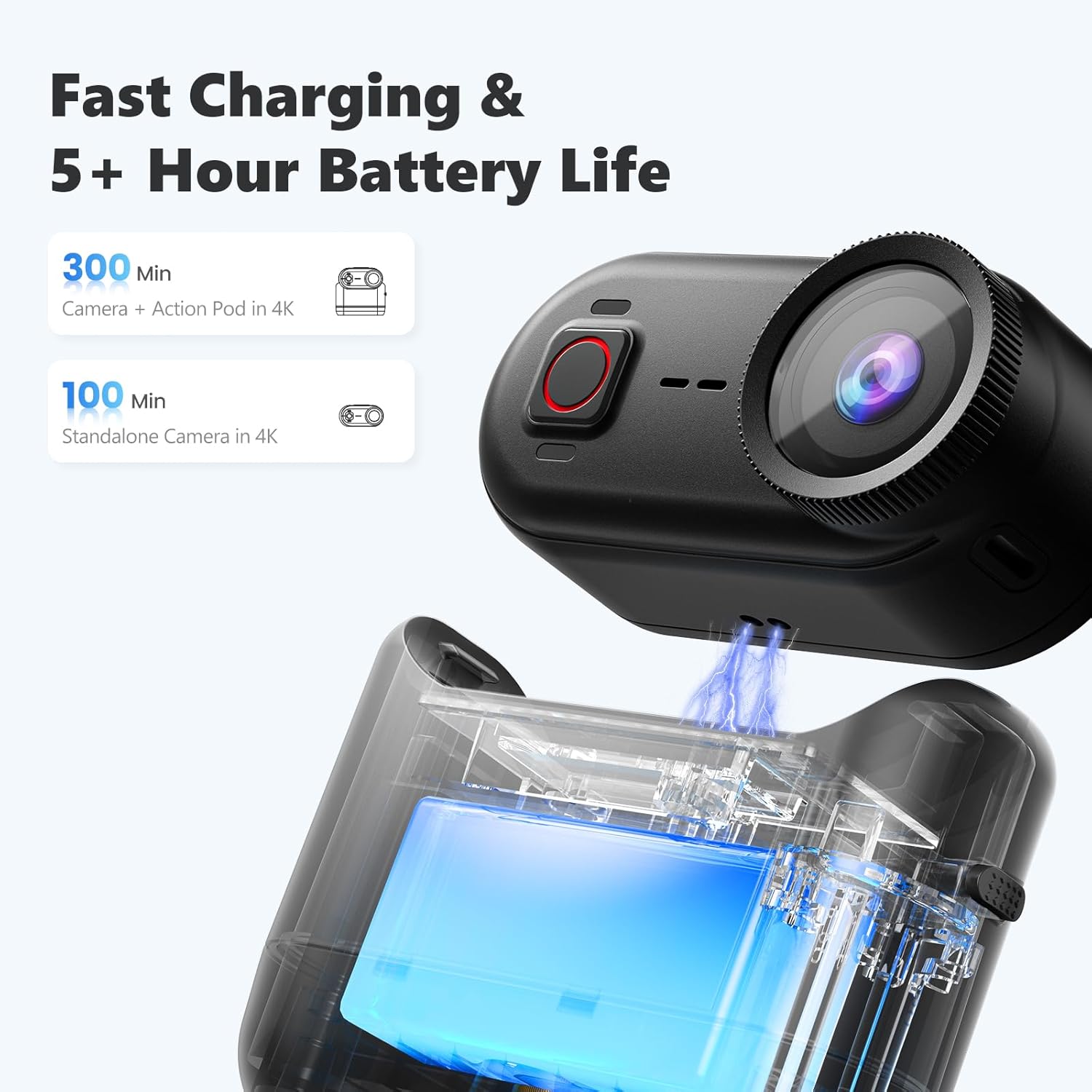 4K Mini Action Camera, 10M Underwater Body Camera,Built-in 64GB SD Card,Wearable Action Body Cam,Thumb Size Hands-Free POV Recording, Magnetic Sport DV for Running, Cycling, Swimming, Hiking