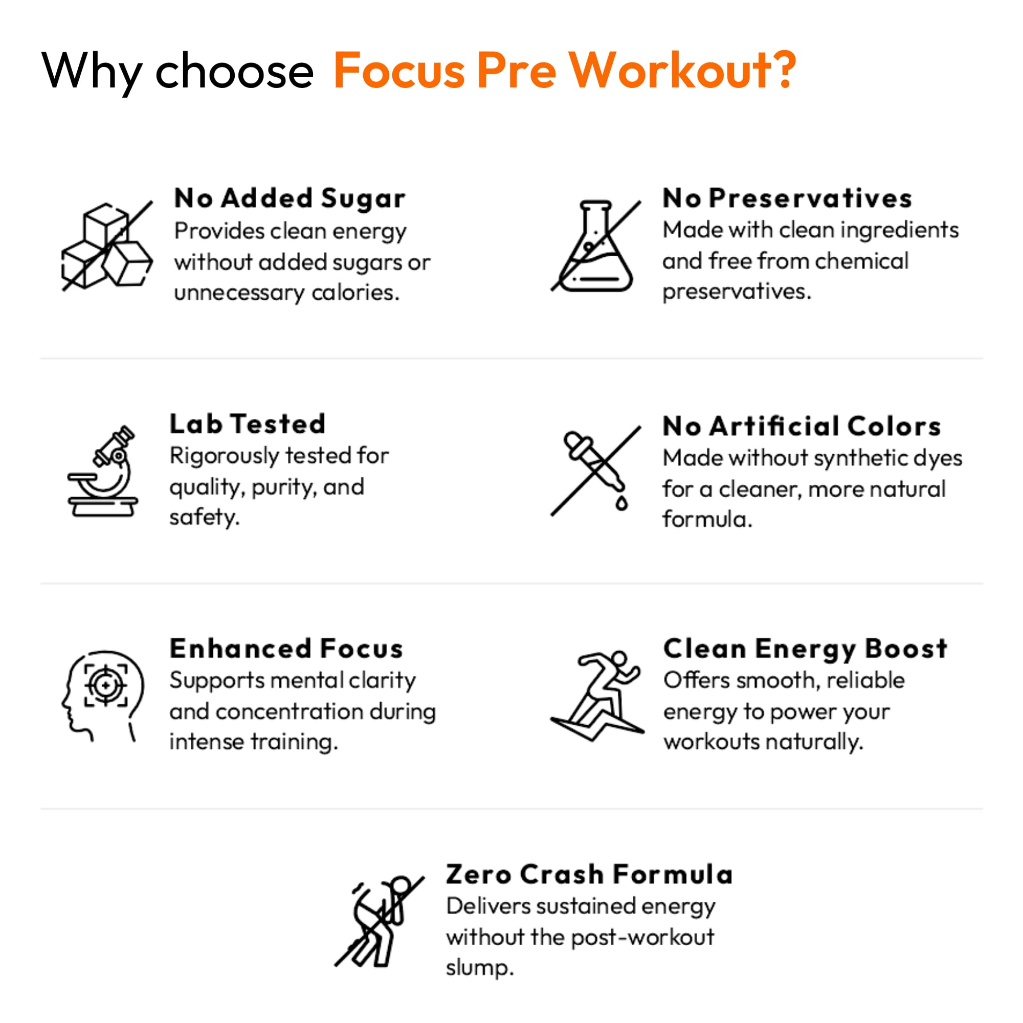 MuscleSmith Focus Pre Workout Powder| 200mg Caffeine, 5.2g Beta Alanine, 3g L-Citrulline, Choline & Taurine | Energy, Focus & Muscle Pump for Men & Women | Imli Candy | 30 Servings [11g Per Scoop] — Amazon image 6