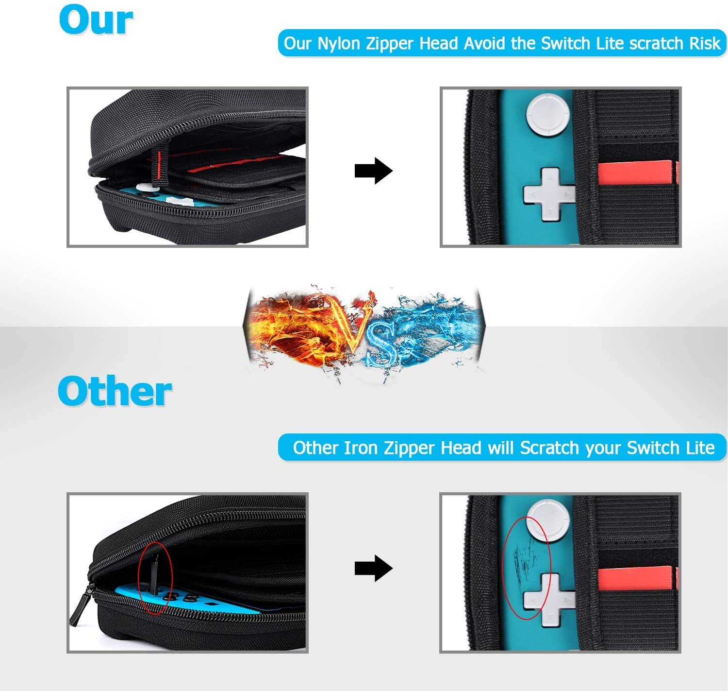 daydayup Switch Case Compatible with Nintendo Switch Lite, Portable Travel Switch Lite Case with 16 Game Cartridges, Protective Hard Shell Pouch for Switch Lite Accessories, Black — view 5