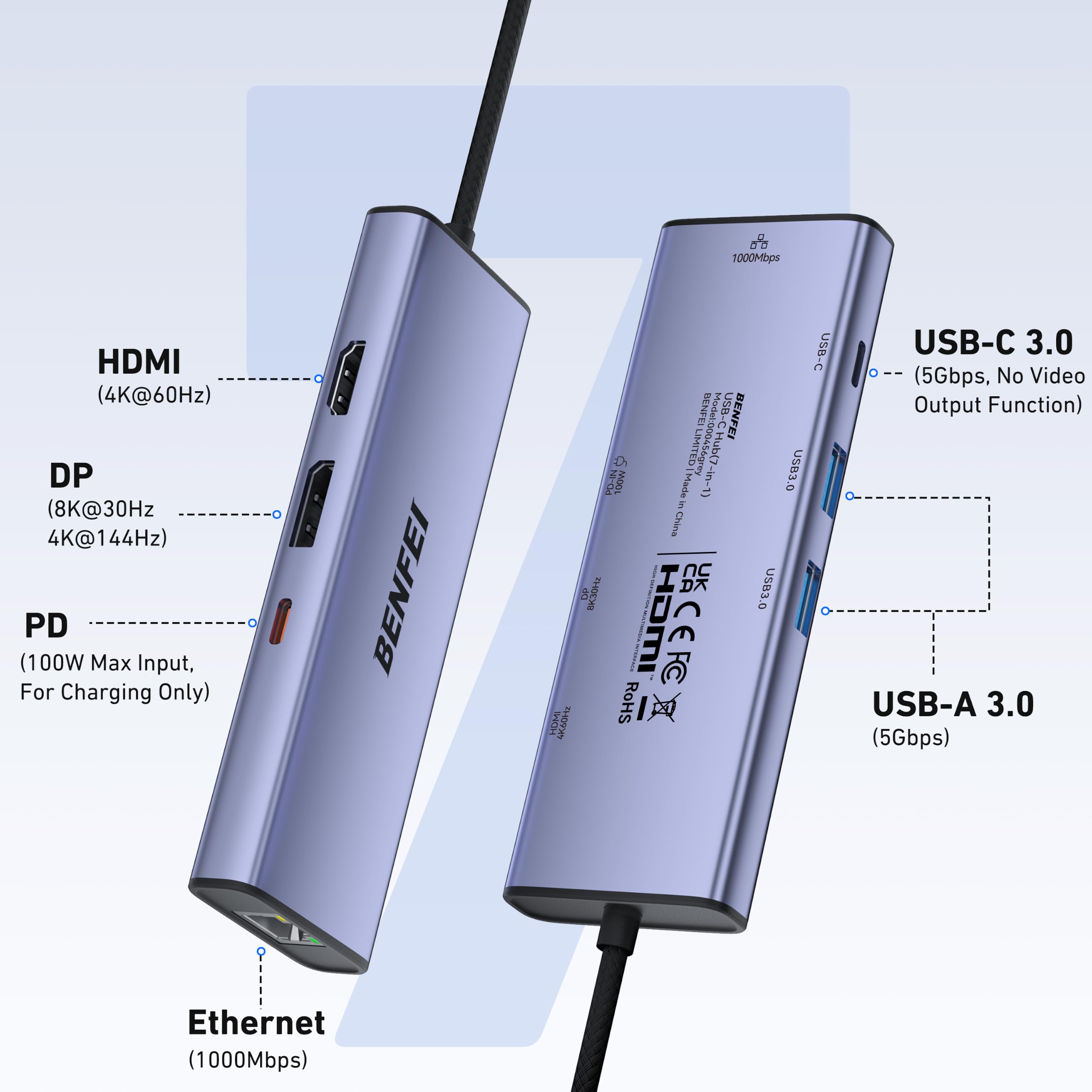 BENFEI Hub USB-C MST 7-in-1, DisplayPort 8K e HDMI 4K a 60 Hz, Gigabit Ethernet, PD da 100 W, 1 porta USB-C da 5 Gbps e 2 porte USB-A 3.0 per MacBook, iPad, iMac, iPhone 17/16/15, Galaxy, XPS
