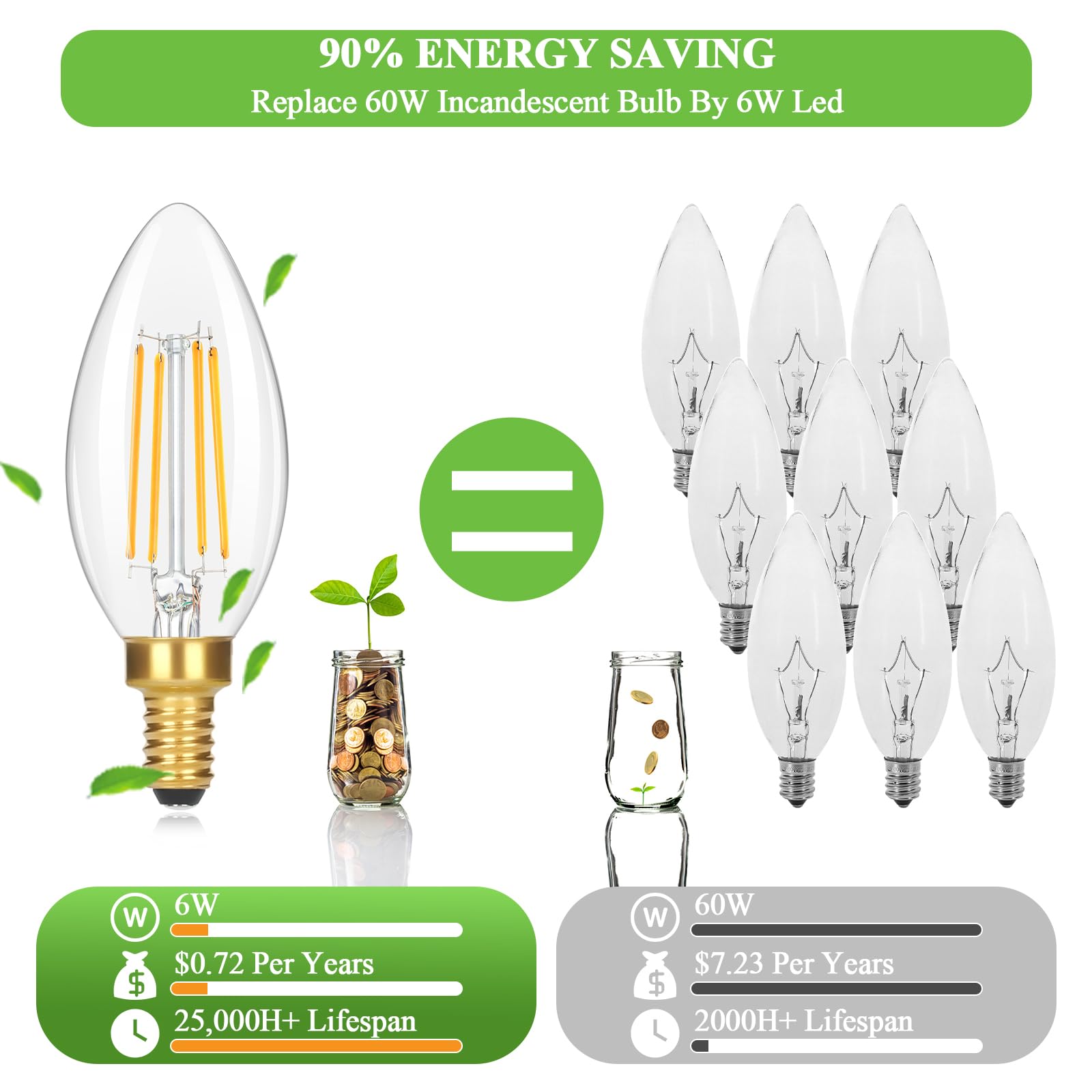 LiteHistory Dimmable B10 LED Bulb – 60W Candelabra Replacement, Warm White 2700K, Clear Glass, 6W 600lm, E12 Base, 6-Pack For Chandeliers, Ceiling Fans, Wall Sconces