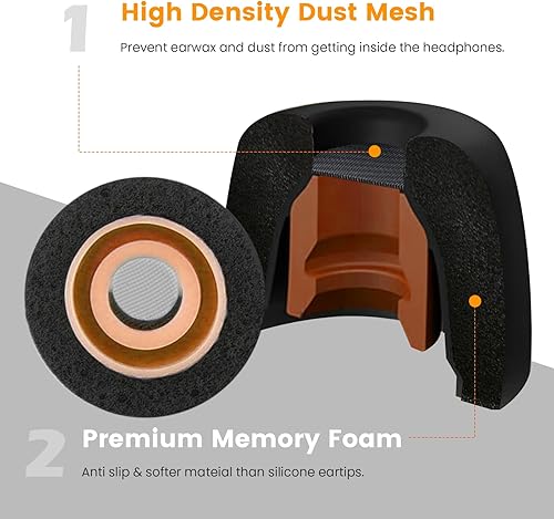 Miniatura 2 de 3 pares de almohadillas de espuma viscoelástica con malla antipolvo para Sony WF-1000XM5  WF-1000XM4  XM3, punta de repuesto súper cómoda y