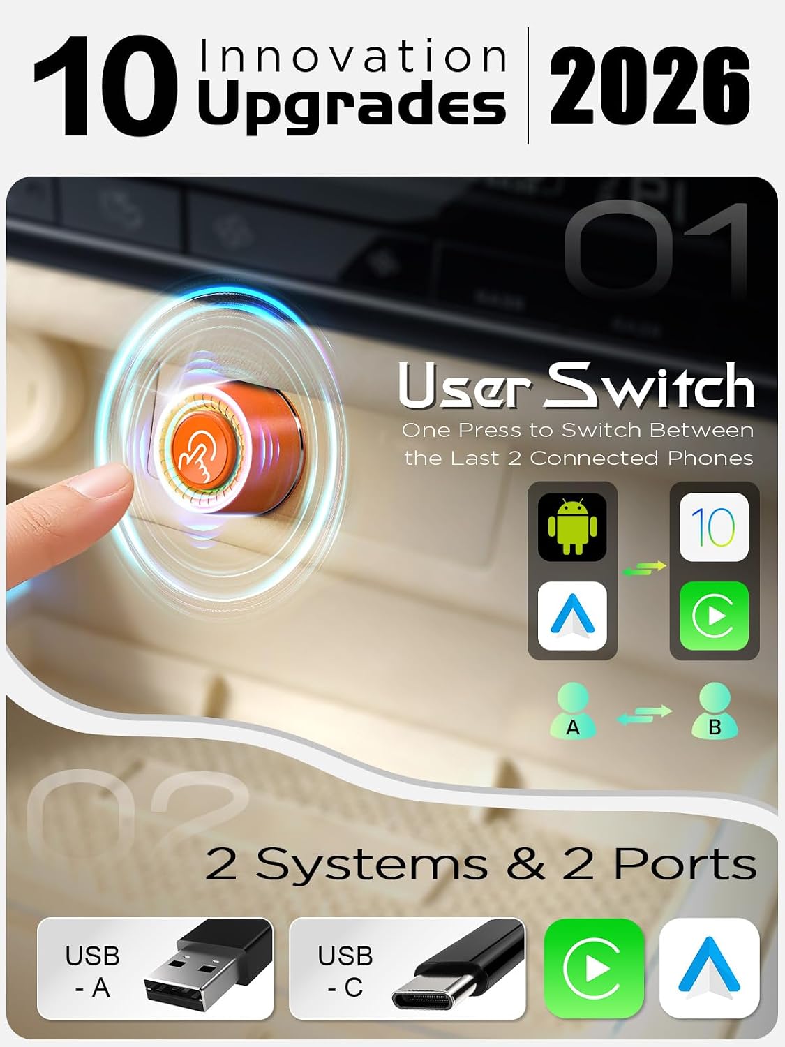 025 Mini Wireless CarPlay Adapter for iPhone & Android Auto, Easy to Use Bluetooth Dongle with Fast Stable Connection, Converts Wired to Wireless Car Play Adapter, for 2016+ Vehicles with USB-A/C