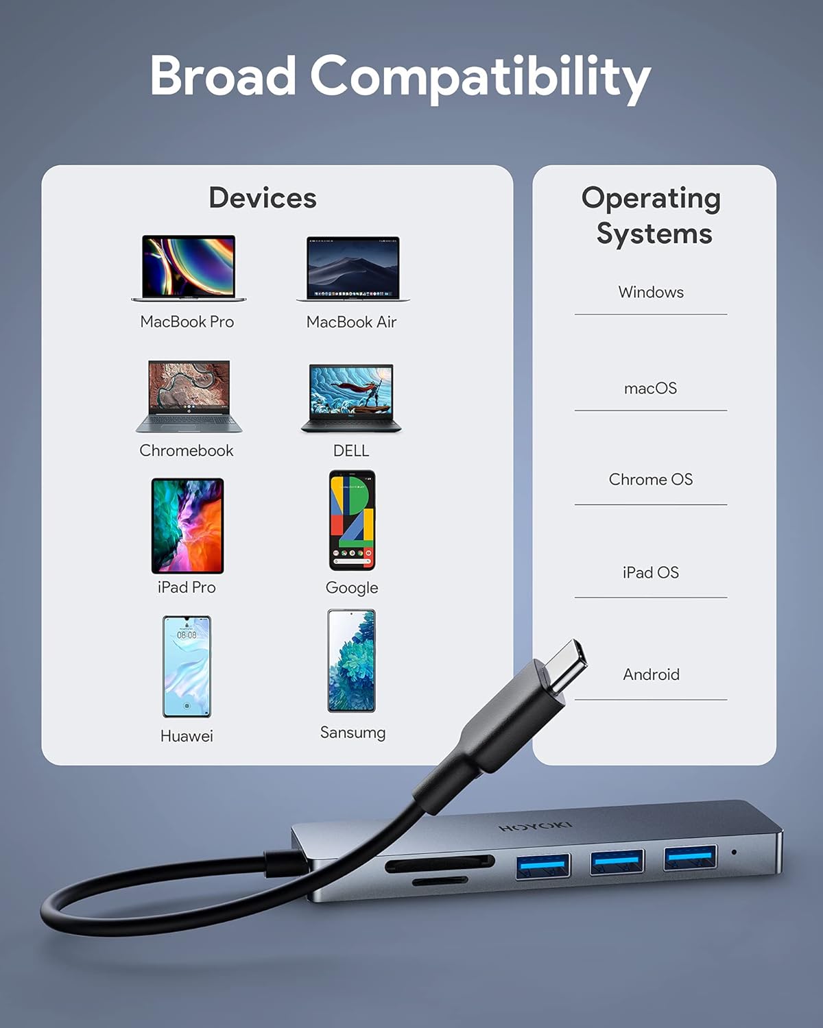 HOYOKI USB C Hub HDMI, 6 in 1 USB C Hub Multiport Adapter, Aluminum Alloy USB C to HDMI 4K, USB 3.0 Data Ports 5Gbps, SD/TF Slots Compatible for MacBook : Electronics