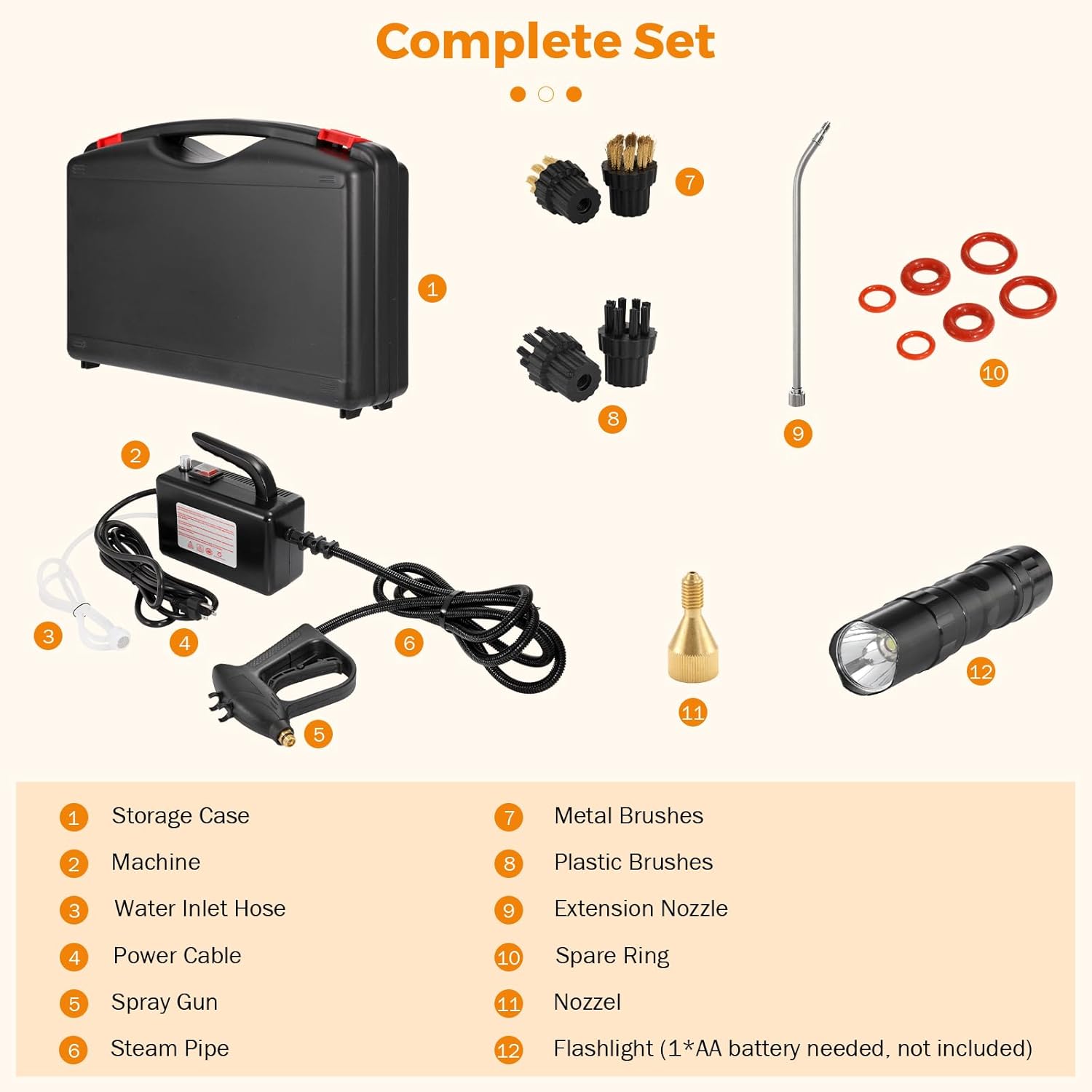 BEAMNOVA High Pressure Handheld Steam Cleaner Cleaning Car Steamer for Auto Detailing Portable Electric Steam Machine Home Use Kitchen Floors