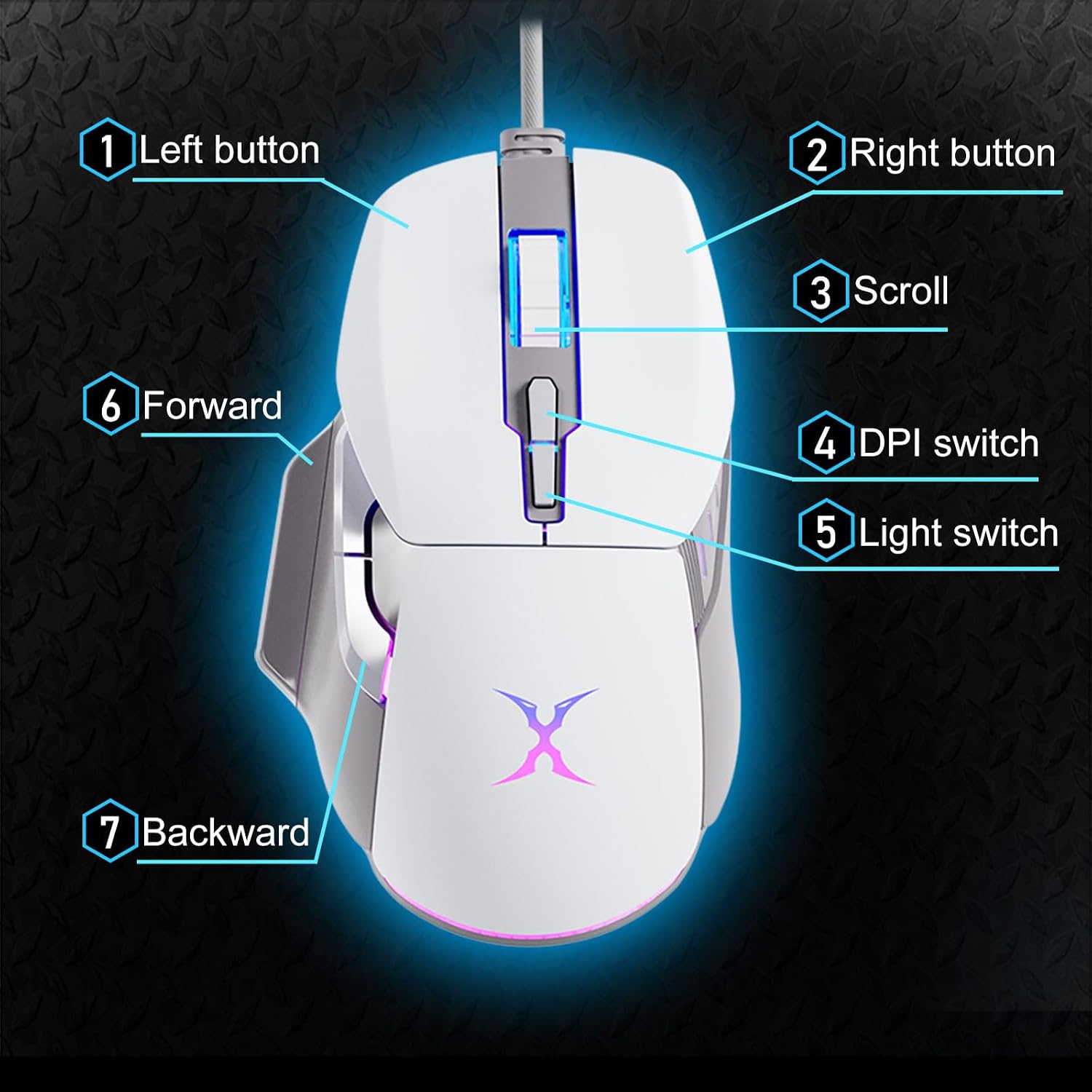 FOXXRAY BM-88 RGB Gaming Mouse, 7200 DPI, Musicsync Backlit, Wired Optical Mouse with 7 Programmable Buttons, 13 Lighting Effects, Braided Cable, Gaming Mouse for PC/Laptop - White