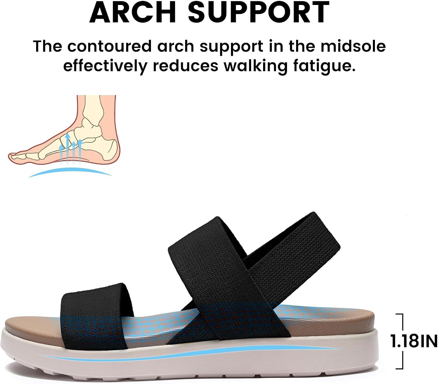 Comfortable Walking Sandals for Women Platform Sandals
