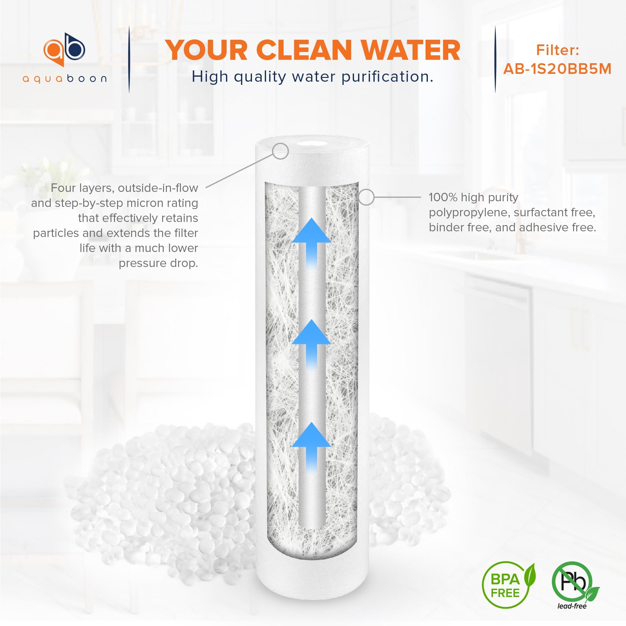 Aquaboon Cartuchos de filtro de agua de carbono de 5 micras, 20 x 4,5, antiincrustación, para sistema de filtración de agua de 3 etapas para toda la casa, juego de 2 unidades