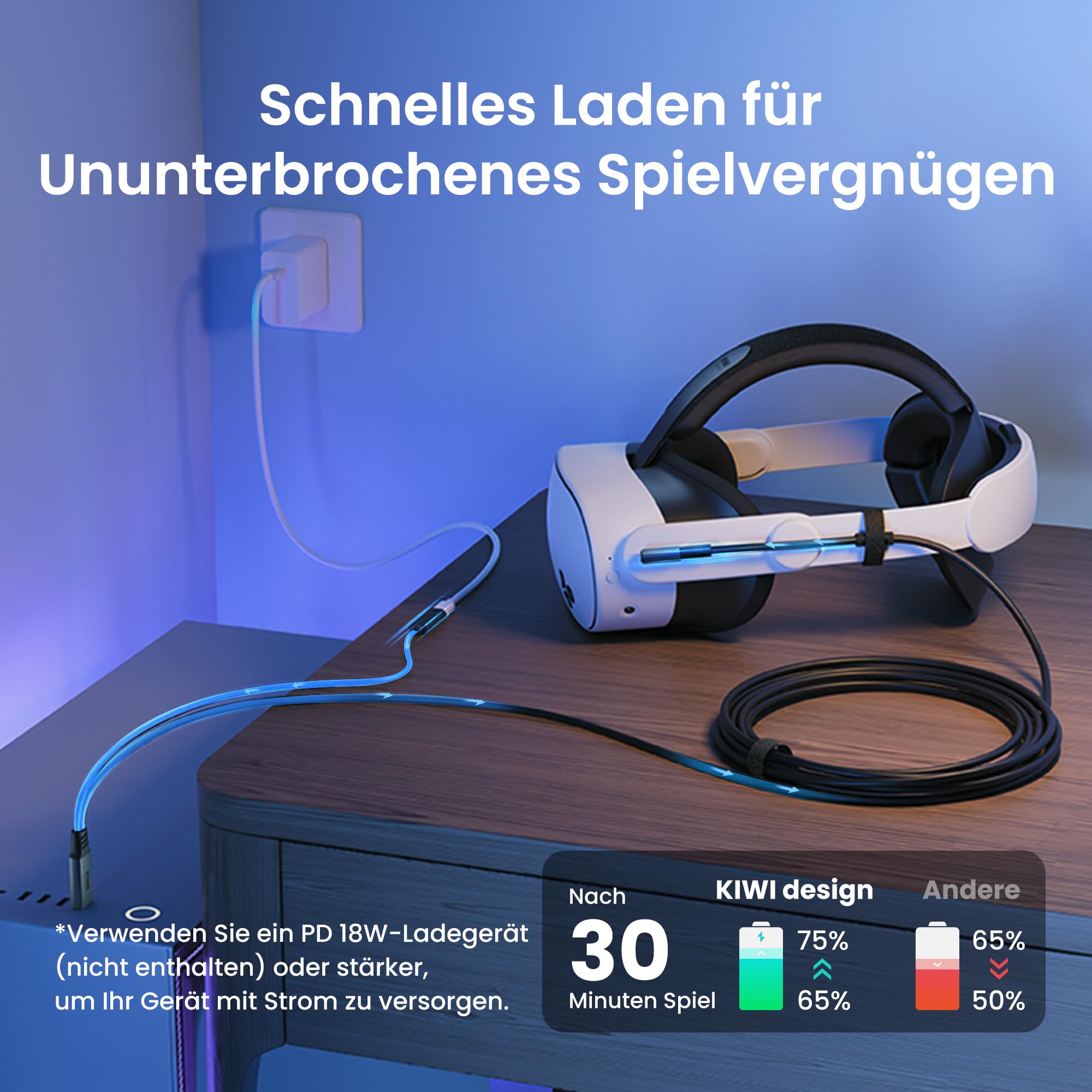 KIWI design Link-Kabel mit Ladefunktion 5M Kompatibel mit Meta Quest 3s Quest 3 Quest 2/Pro/Pico 4 Zubehör und PC/SteamVR, USB 3.0 zu USB C Link-Kabel mit 5 Gbps High-Speed für Erweitertes Gameplay