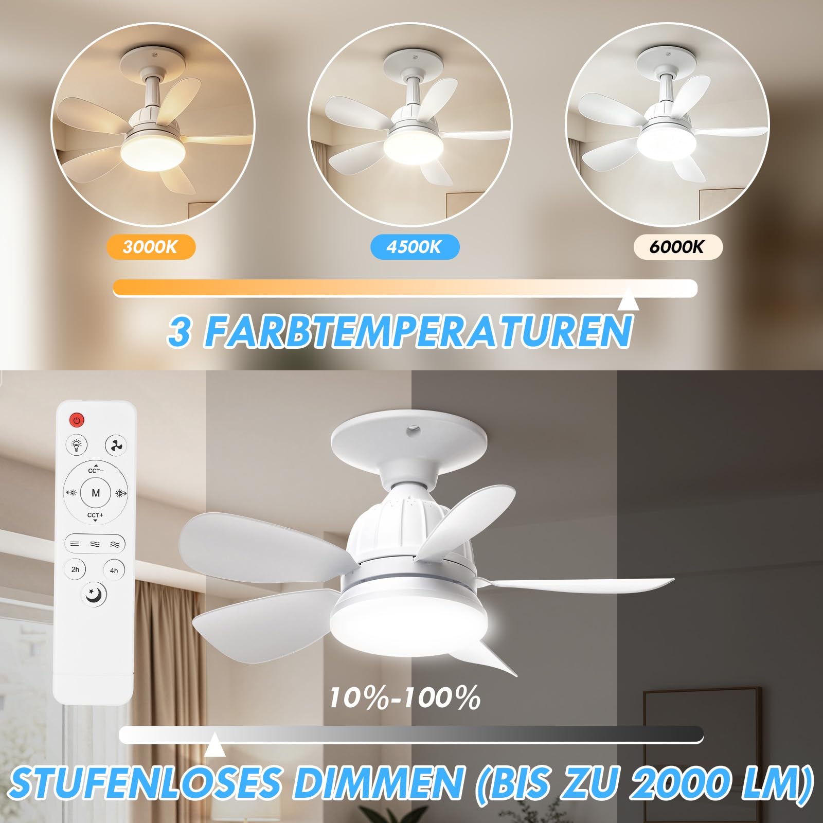 Dreamhigh Deckenventilator mit Beleuchtung und Fernbedienung, 18'' Superleiser Deckenlampe mit Ventilator mit E27-Fassung, 3 Geschwindigkeiten, Dimmbar, für Schlafzimmer, Wohnzimmer