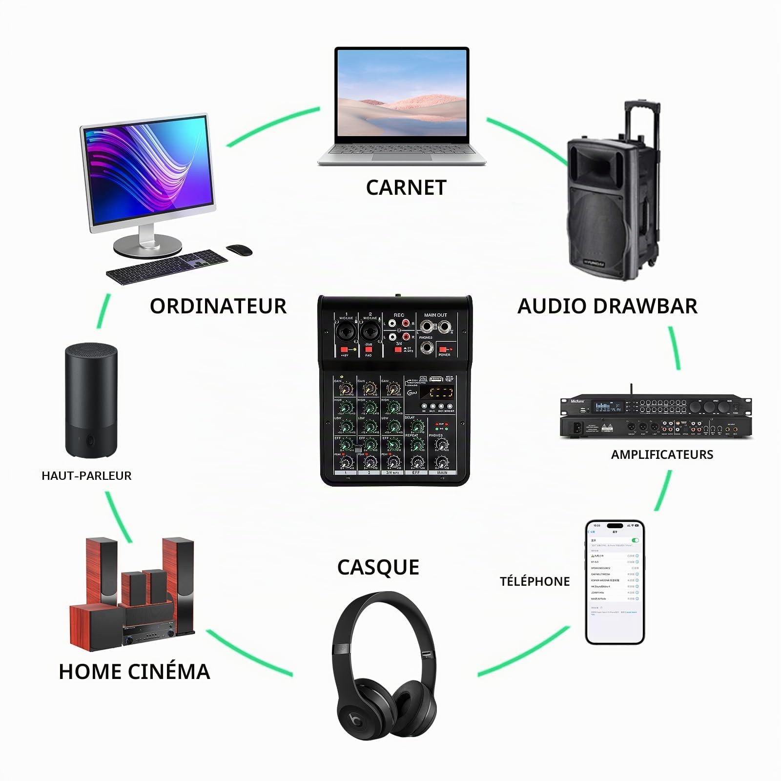 Console de mixage audio M4 canaux 48 V pour studio karaoké portable