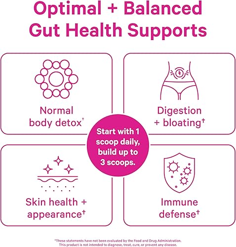 Miniatura 3 de Pink Stork Suplemento total de monolaurina para la salud intestinal, náuseas matutinas, apoyo inmunológico y salud vaginal para mujeres, bienestar