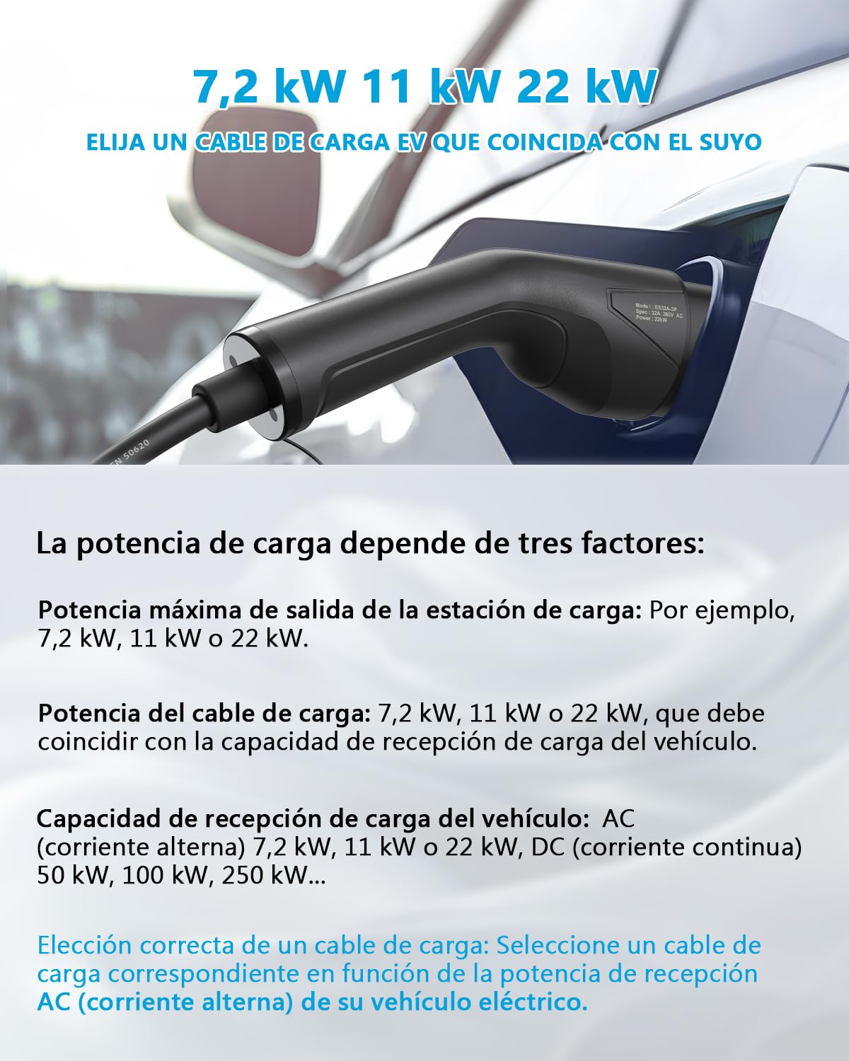 Ezgogo Cable de Carga Tipo 2 EV, 32A/22kW/Trifásico/5 Metros/Modo 3, Carga Rápida Híbrido Enchufable para Vehículo Eléctrico