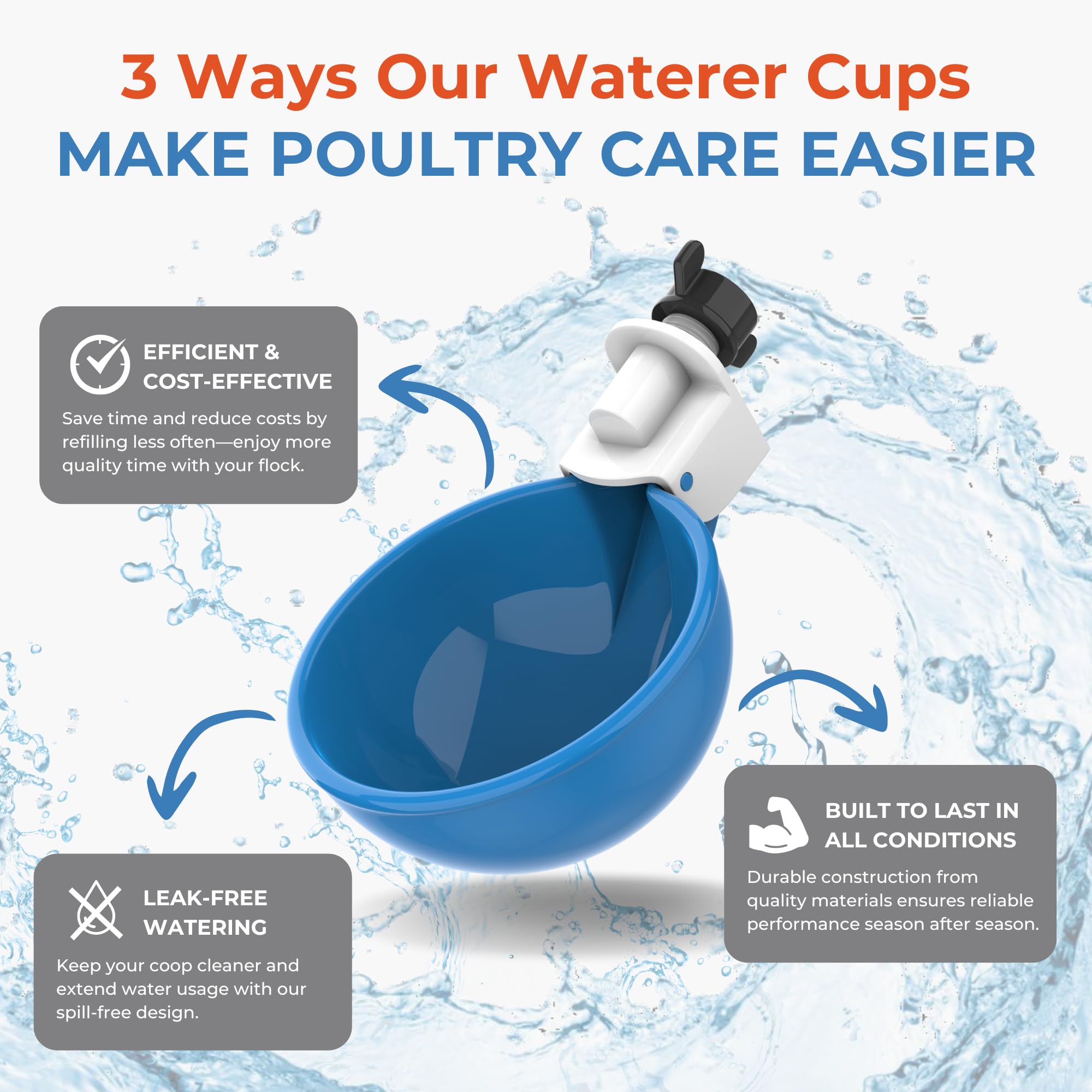 Lil Clucker - Juego de 5 Tazas de Agua automáticas Grandes para Pollos, Patos, Gansos, Pavos y Conejos, Color Azul
