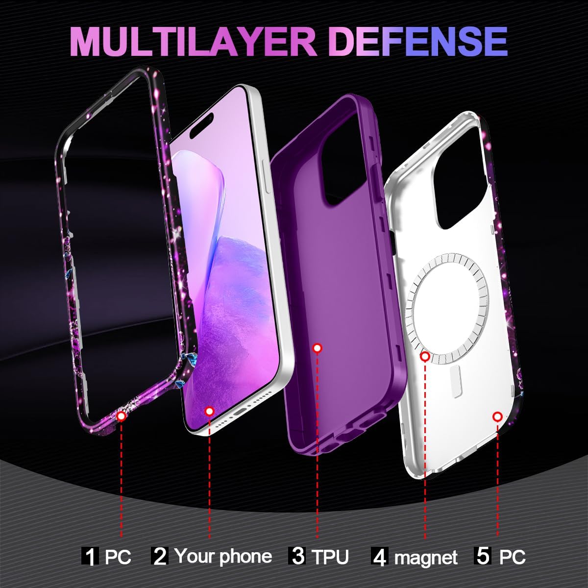 Casetego for iPhone 15 Pro Max Case,Compatible with MagSafe,[Military Grade Drop Test] Full Body Protection Slim Shockproof Rugged Marble Women Girls Case for iPhone 15 Pro Max 6.7 inch,All Purple - Image 6