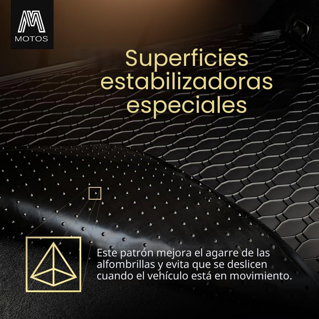 Alfombrilla de Goma para Maletero Apta para Hyundai Tucson IV 2021-, HEV IV 2021-, MHEV IV 2021- Mejore su Comodidad de Viaje con Coche Antideslizante Estera
