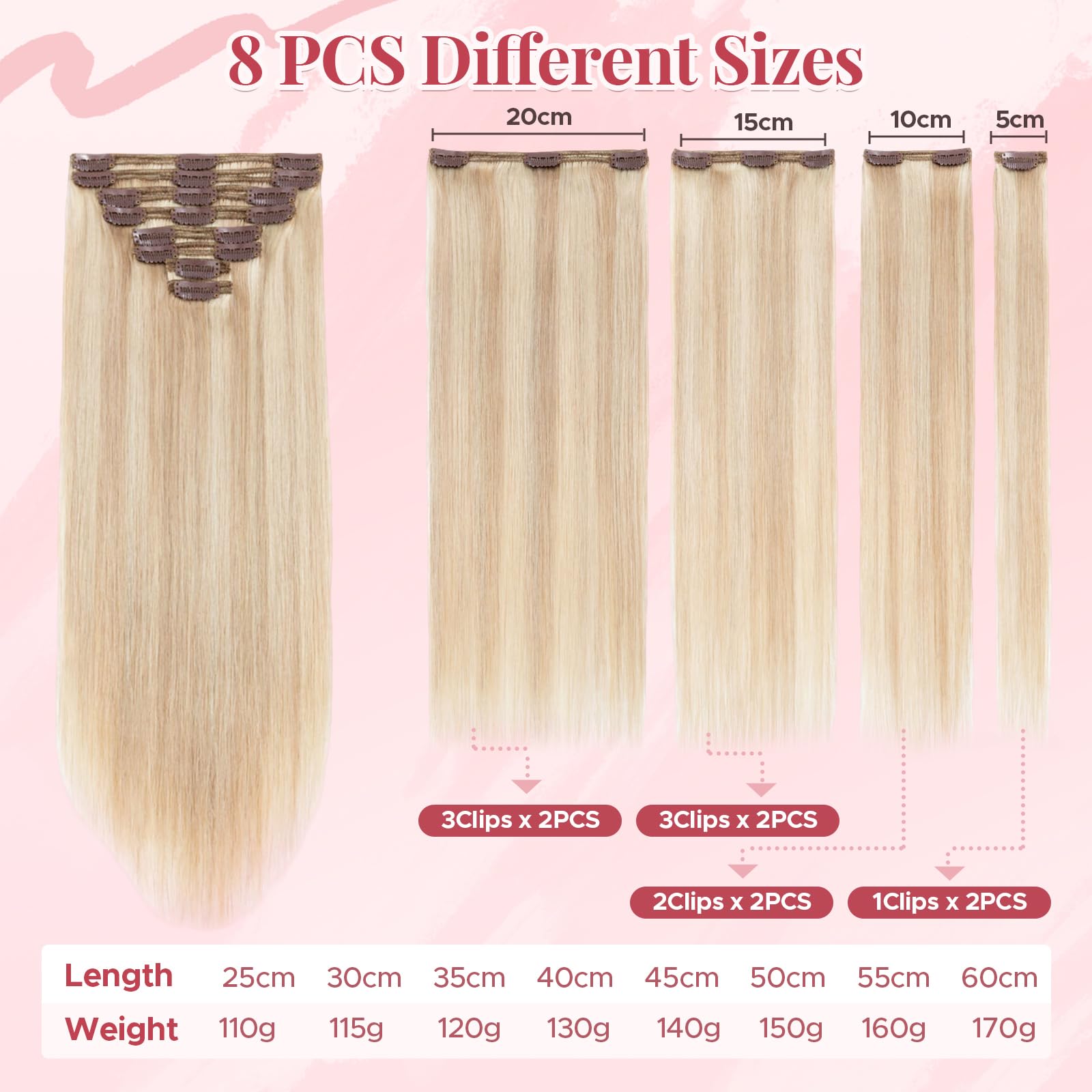 MY-LADY Clip In Extensions Echthaar Doppelt Genähte 8pcs 40cm Haarverlängerung mit Doppelt Tressen Glatte Natürlich für Frauen Clip In Human Hair Extensions Skin Weft (#18P613 Ascheblond/blond, 130g)
