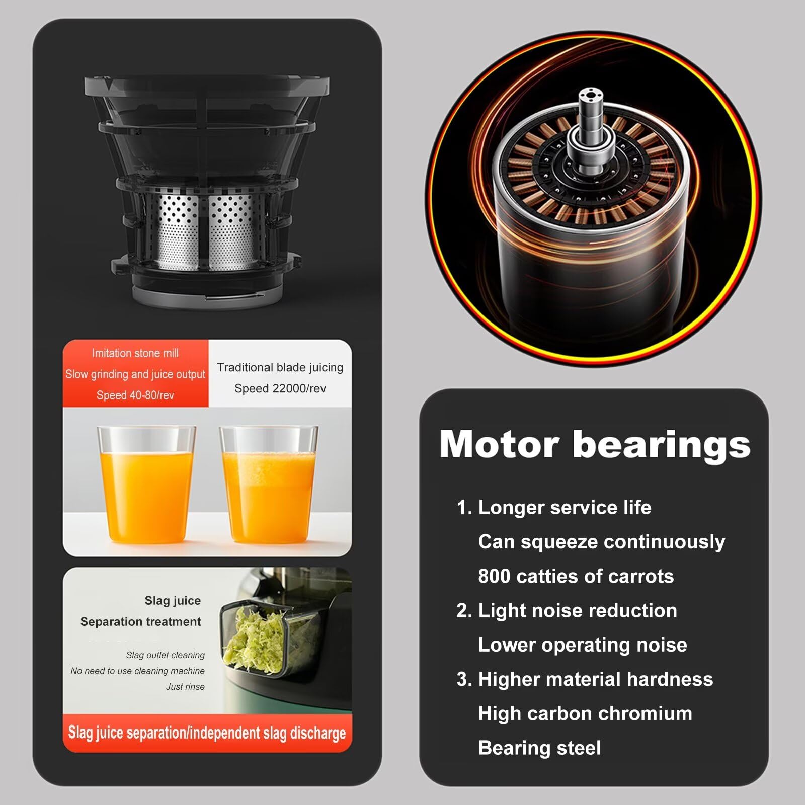 Exprimidor centrífugo profesional de 300 W, filtro de 3 capas, velocidad de 40-80 rpm, exprimidor portátil con separación de orujo, alto rendimiento de jugo, exprimidor lento