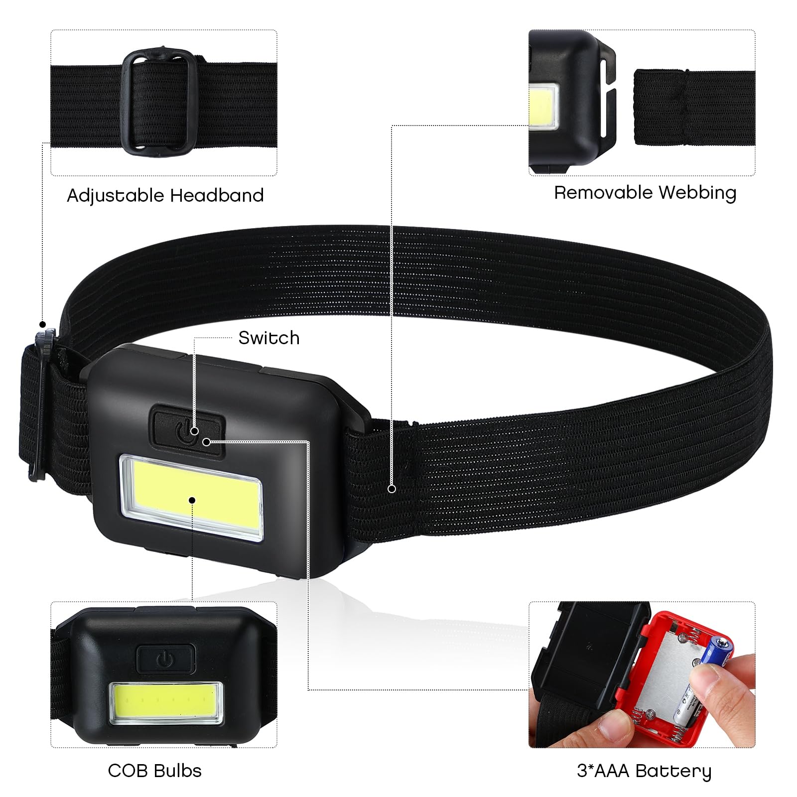 Glooglitter 96 Stück LED-Stirnlampe für Erwachsene und Kinder, 38 g, Stirnlampe mit 3 Modi, 288 AAA-Batterien, Stirnband, Taschenlampe, wasserdicht, Arbeitsscheinwerfer, COB-Kopflicht für Laufen,
