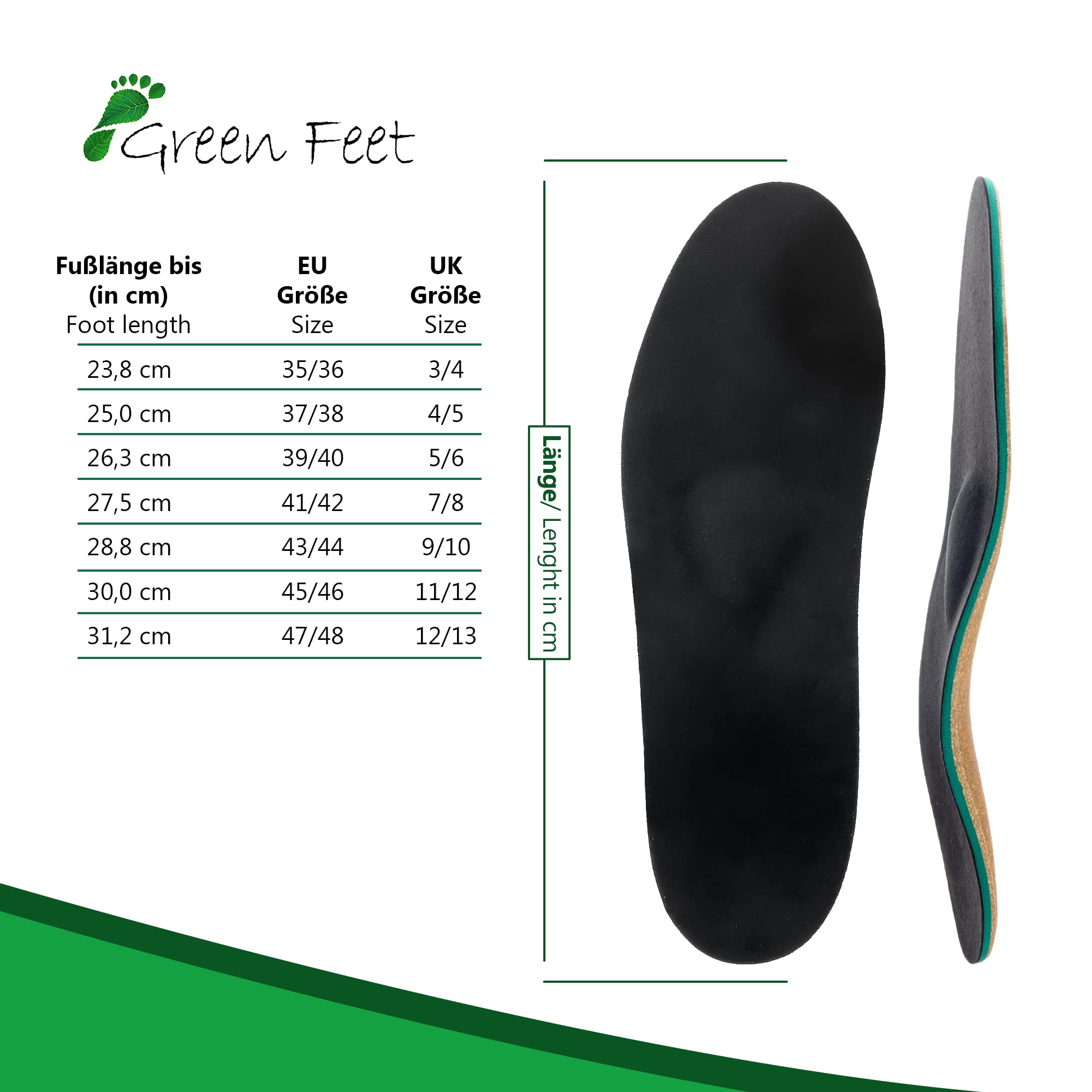 Plantilla ortopédica I 5 mm plantilla para zapatos en arco, pie hueco, pie expandido y espolón calcáneo, bóveda