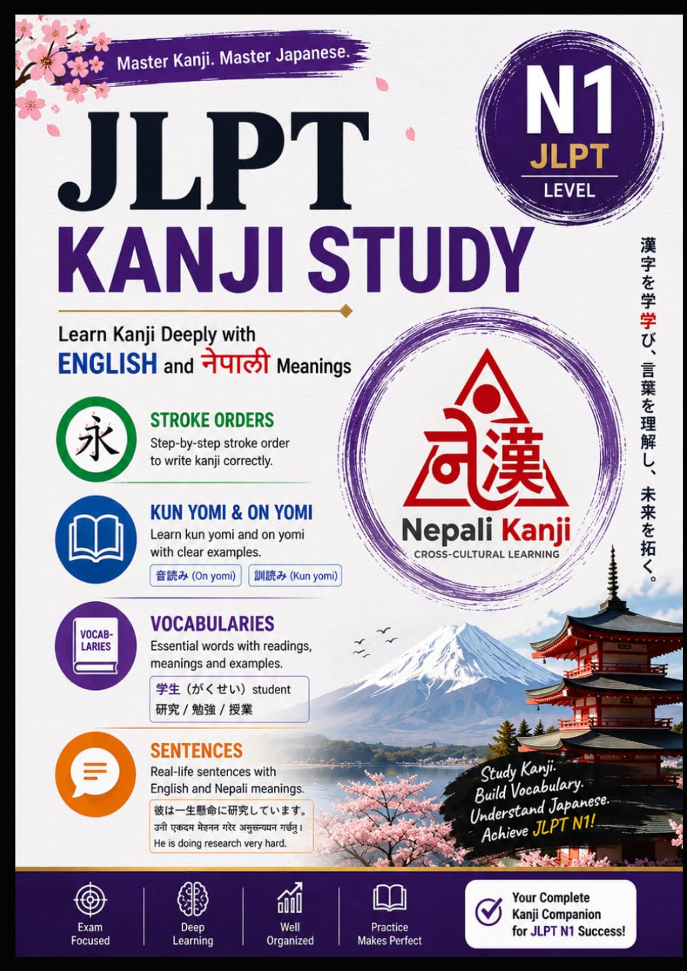 JLPT kanji N1: With English and Nepali Meanings