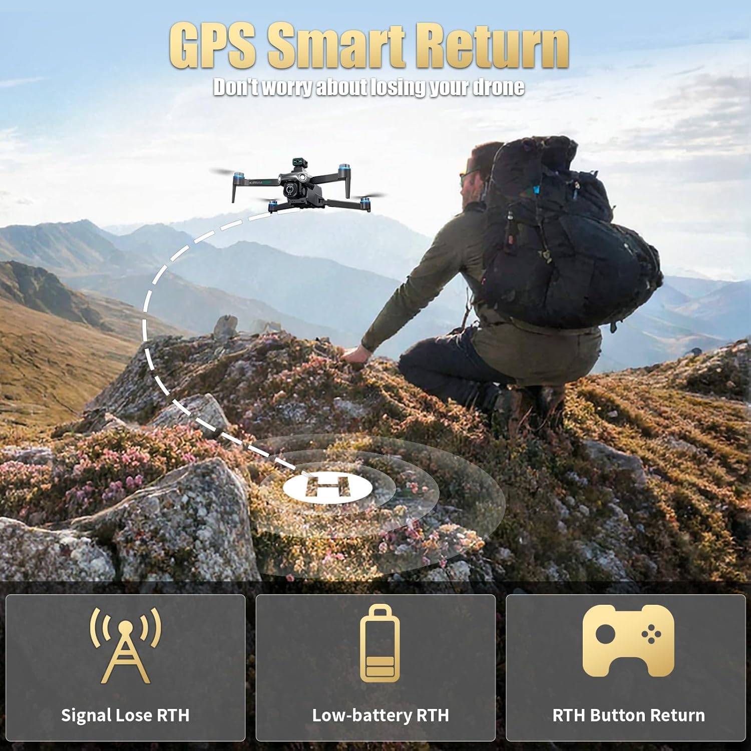 OBEST GPS Drone con Telecamera 4K, Wifi FPV Drone Professionale con Motore Brushless,120° Telecamera Regolabile Motorizzata,Evitare Gli Ostacoli,Radiocomando con Schermo,7.4V Batteria