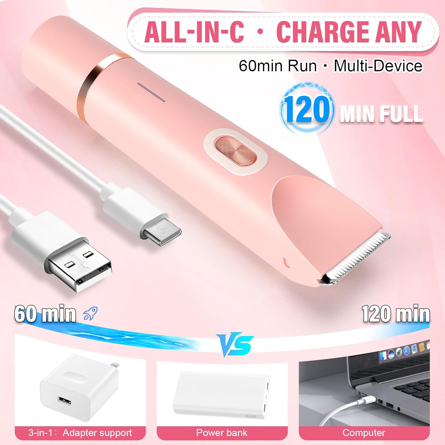 Women's Bikini Trimmer, 2-in-1 Electric Shaver for Bikini Line, Legs, Underarms, Face - Waterproof Women's Electric Shaver for Sensitive Skin, USB Rechargeable (Pink) - Image 2