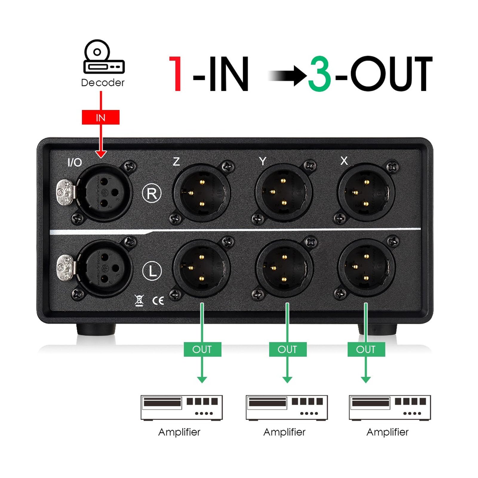 Splitter Acustico Passivo Stereo a 3 Vie, Lega di Alluminio, Interferenze Minime e Struttura Robusta per Appassionati di Musica e Confronti Audio