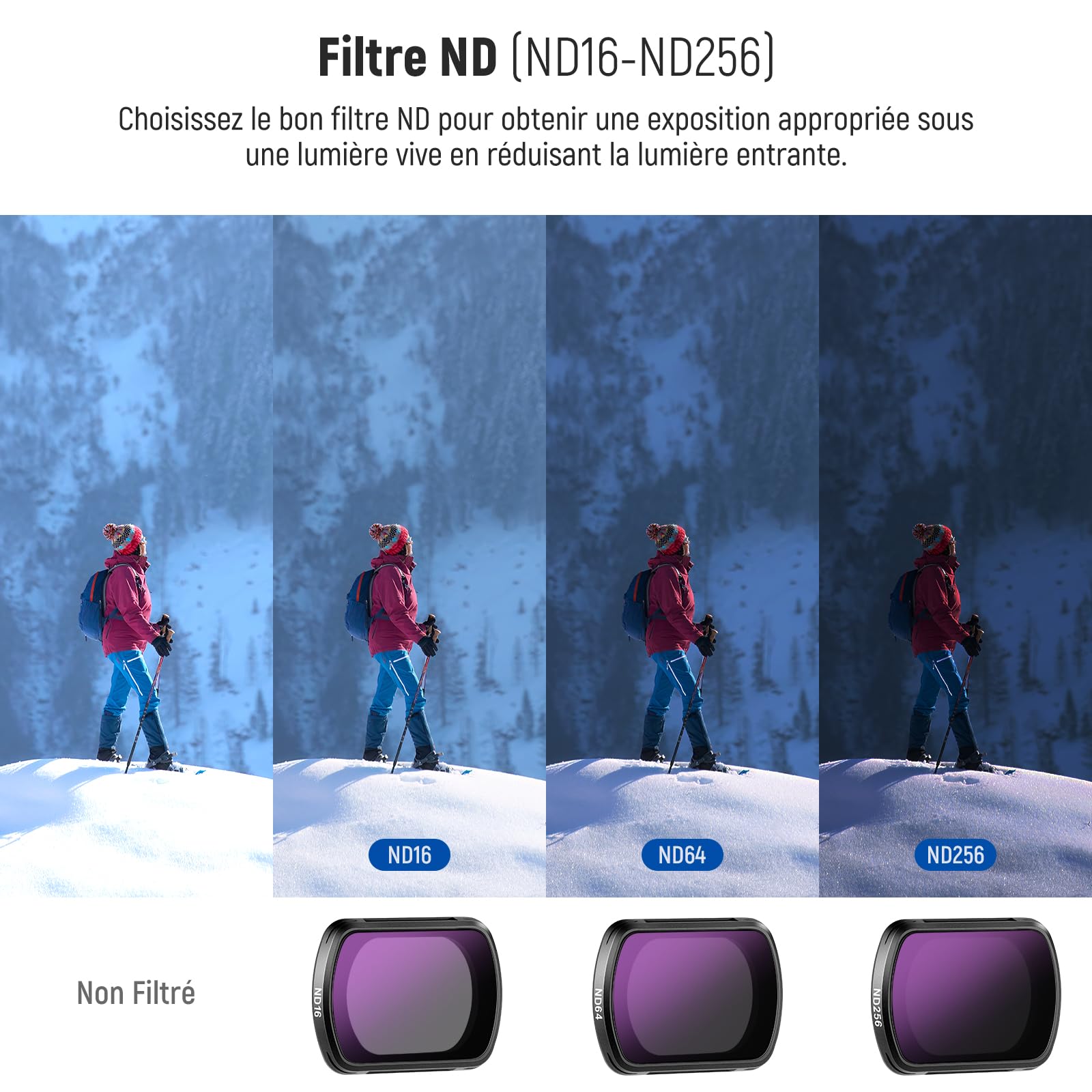 NEEWER Kit de filtres magnétiques ND&CPL compatible avec DJI OSMO Pocket 4&Pocket 3,comprenant 4 filtres à densité neutre(ND16,ND64,ND256&CPL) et polarisants,verre optique HD multicouches