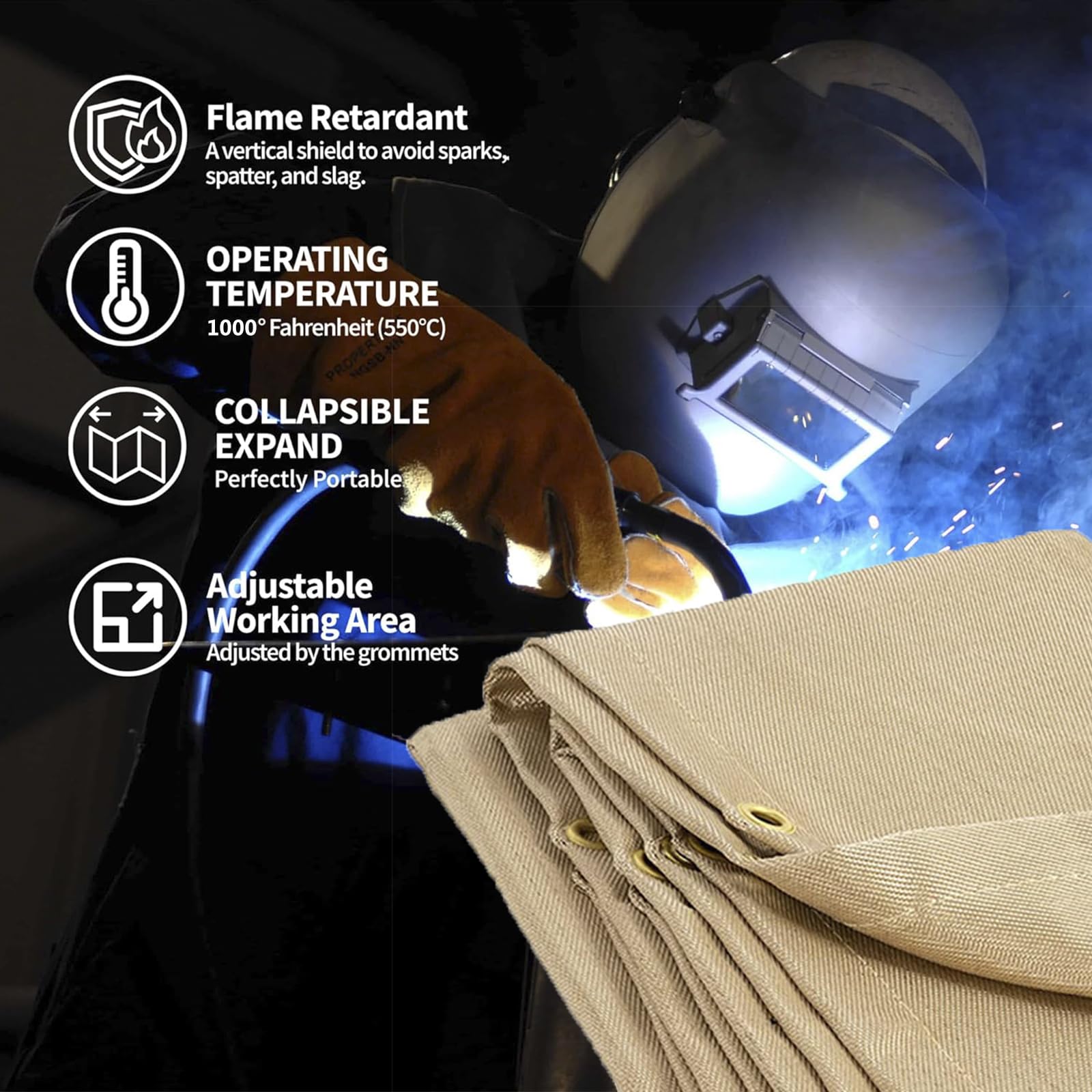 Manta Ignífuga con Ojales, Manta Cortafuegos de Fibra de Vidrio Resistente hasta 1000 ℃, Cobija Extintora para Hogar,Cocina,Chimenea,Almacén,Automóviles,1.8x2.4M/6x8FT