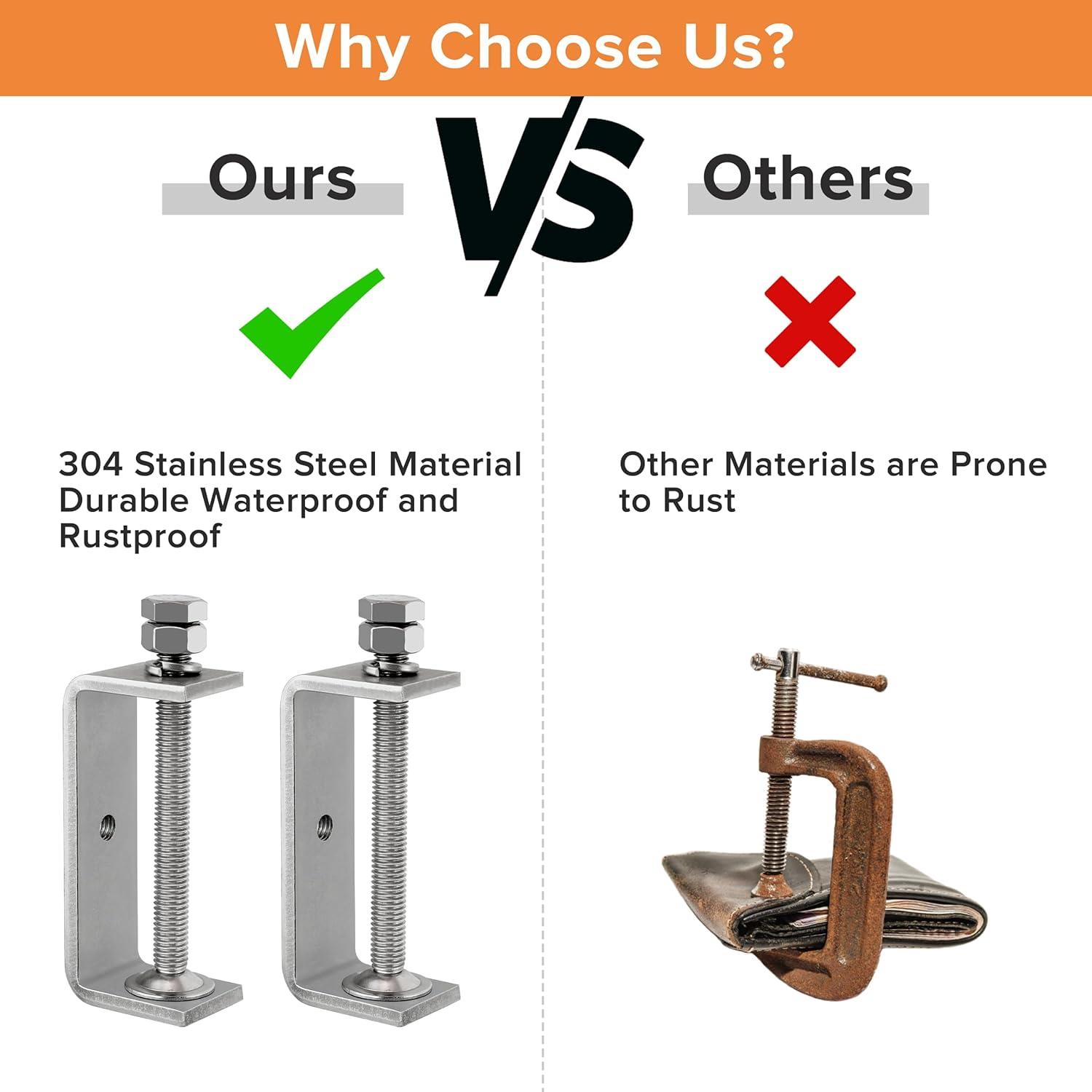 4 Pcs C Clamps 304 Heavy Duty Stainless Steel 3 3/8 Inch Tiger Clamp Woodworking,Features Stable Wide Jaws and Protective Pads (85MM)