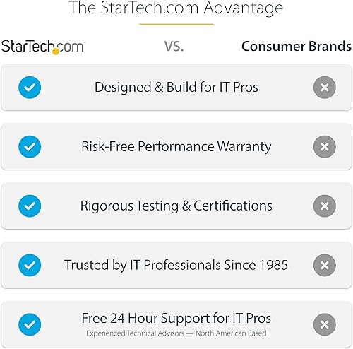 Miniatura 7 de StarTech.com Funda de esquina de escritorio de acero con abrazadera para escritorio en forma de L/esquina, para escritorios de 0.5-1.5 pulgadas