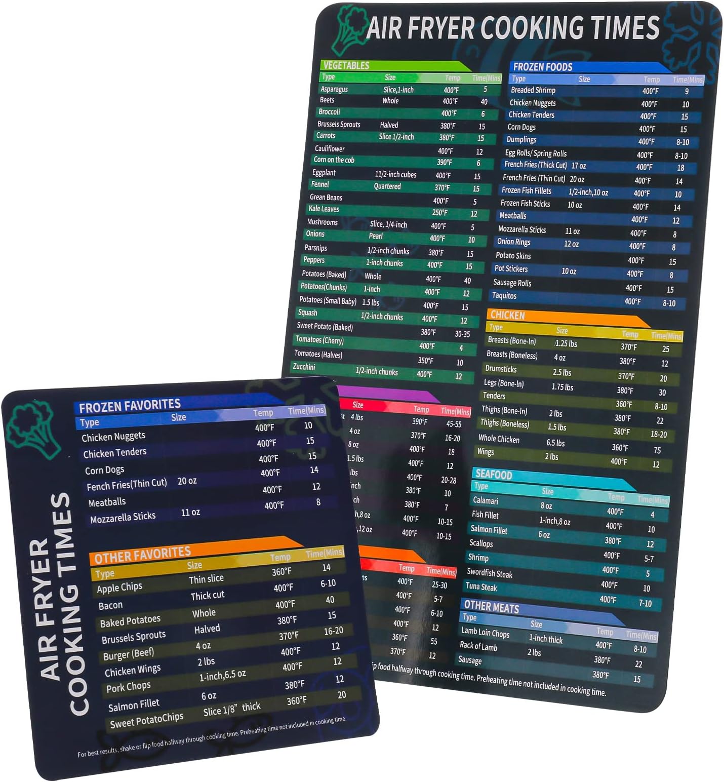 Firtink 2 Pieces Air Fryer Cook Times Sheet, Airfryer Times Temperature Quick Reference Guide Magnetic Air Fryer Cheat Sheet for Cooking and Frying