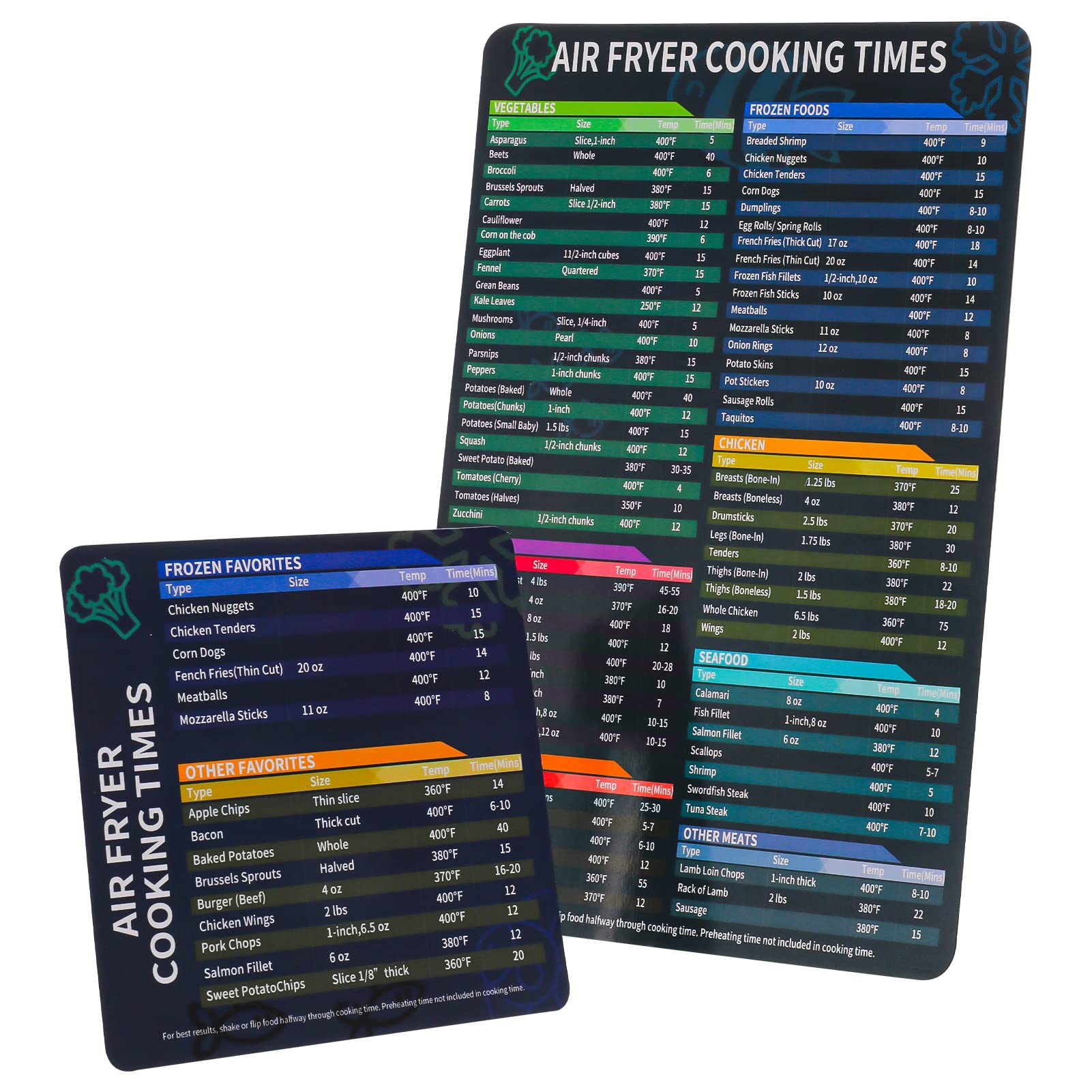 Firtink 2 Pieces Air Fryer Cook Times Sheet, Airfryer Times Temperature Quick Reference Guide Magnetic Air Fryer Cheat Sheet for Cooking and Frying