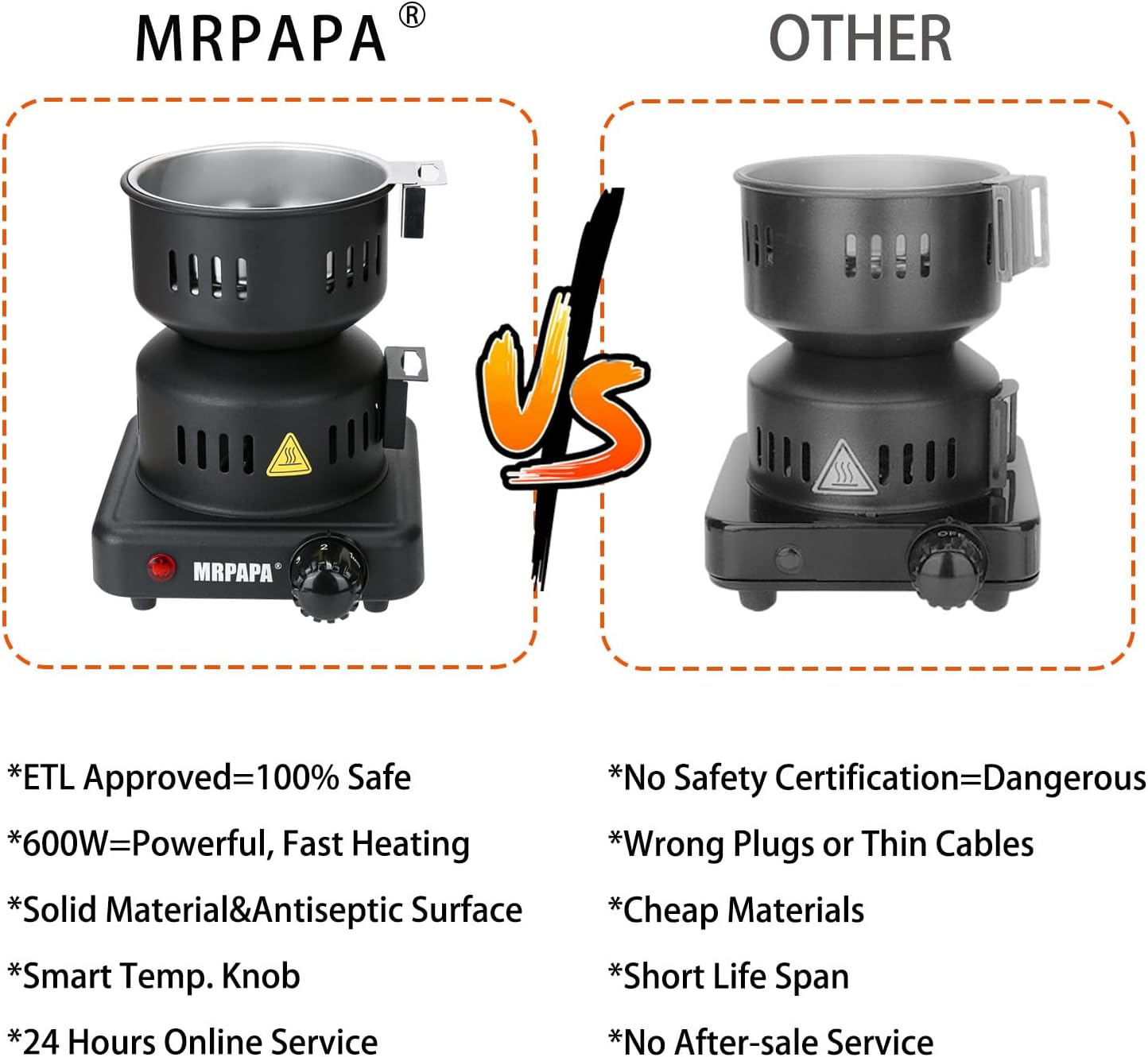 MRPAPA Electric Charcoal Starter, Electric Stove ETL Approved Durable Multipurpose Electric Stove,Overheat Protection Hookah Coconut Coals Burner