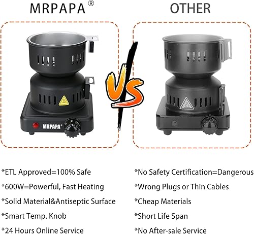 Miniatura 6 de Quemador de carbón de narguile - Arrancador eléctrico Mrpapa de carbón eléctrico, estufa eléctrica duradera y multiusos aprobada por ETL, 120 V ~
