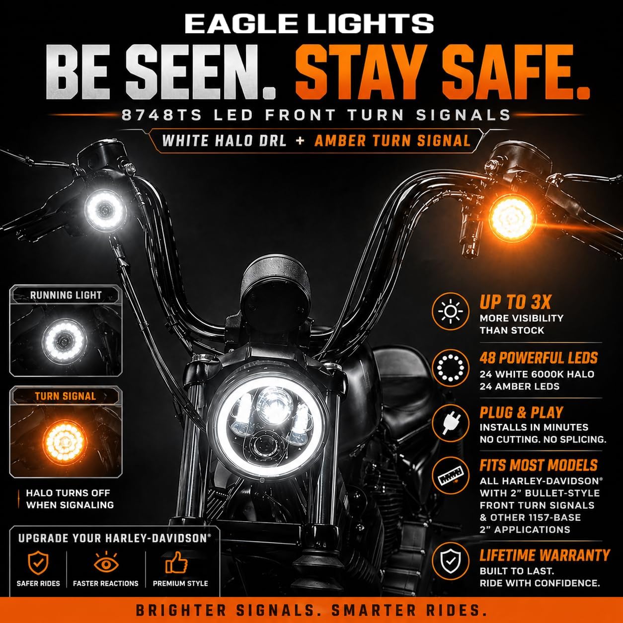 Eagle Lights 8748TS 2" Front LED Turn Signals with White Halo Running Lights - Generation I / 1157 Base image 2