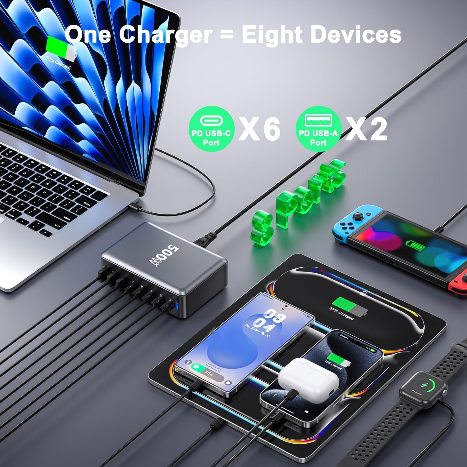 Cargador USB C 500W, 8 en 1 Cargador Rápido, GAN III PPS Estación de Carga 2-PD100W Puerto + 4-PD65W + 2 QC3.0 USBA, PD100W Portátil Adaptador Compatible con MacBook Pro/Air/iPad/iPhone 15/16/Samsung