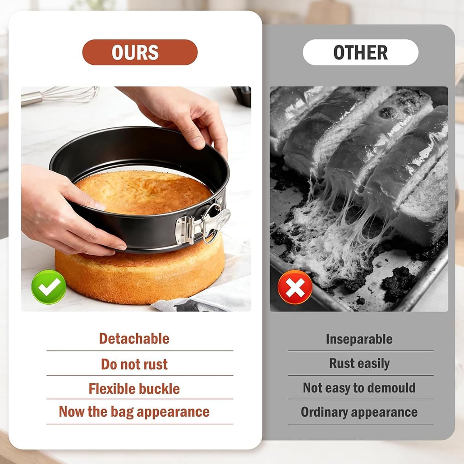 Round Baking Pan - Non-Stick Springform Cake Tin, Round Baking Pan for Home Kitchen Use, Dining Room Restaurant Bakeware, Culinary Gathering and Cafe Dessert Bake, and Easy-Clean