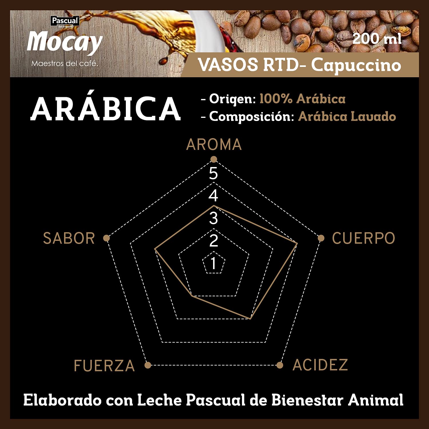 Mocay – Café Frío Listo para Tomar - Pack de Vasos de Café Cappuccino Listo para Beber – 10 Vasos x 200 ml