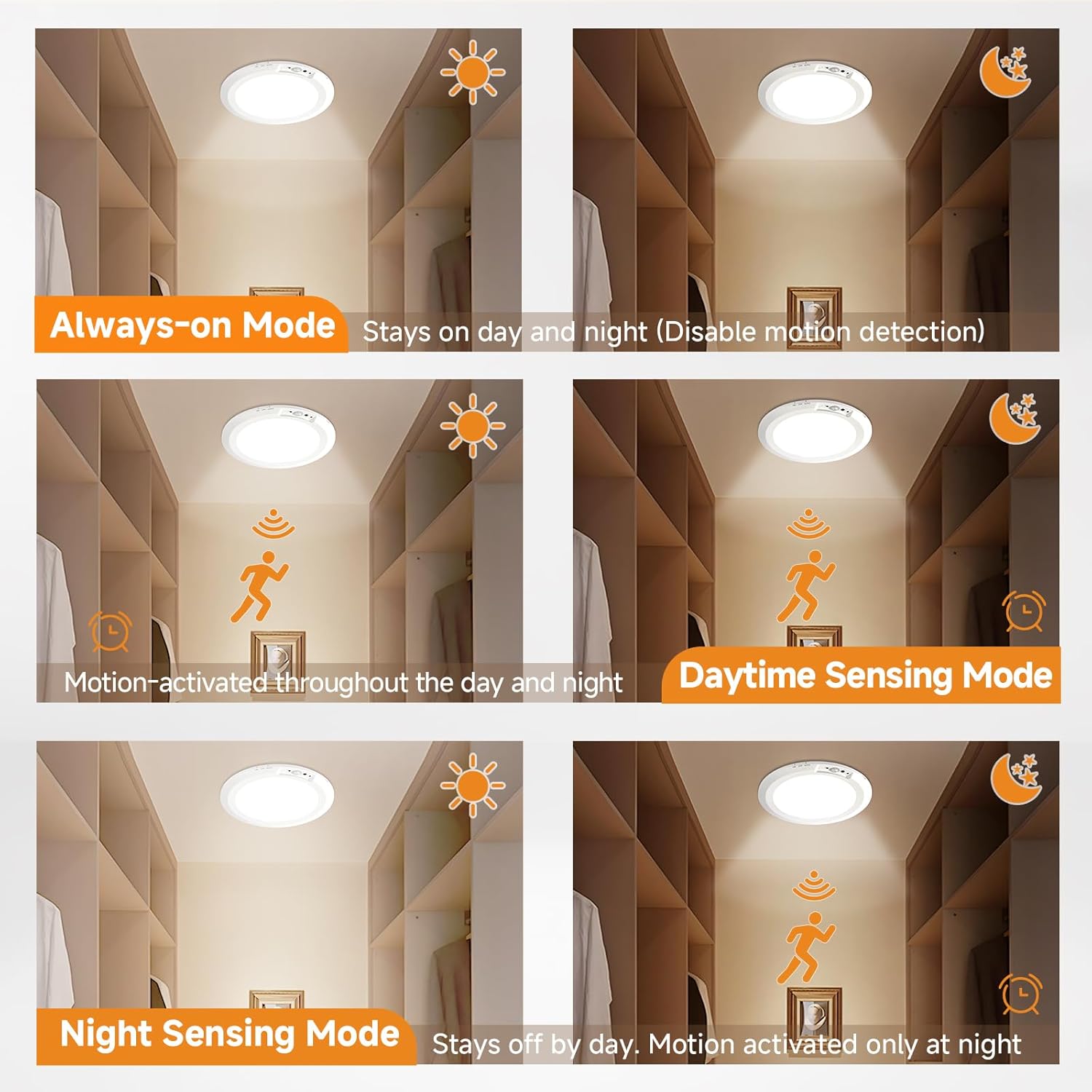 Wireless Motion Sensor Ceiling Light, 7.1” Magnetic Mount Rechargeable Round Led Lights with Remote Control, Pir Human Motion Activated, 3 Color White & Dimmable Brightness for Bedroom, Pantry